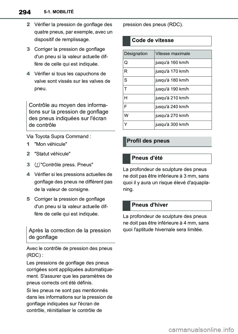 TOYOTA SUPRA 2021 Notices Demploi (in French) 2945-1. MOBILITÉ
Supra Owners Manual_K (from Nov. 20 Prod.)2Vérifier la pression de gonflage des
quatre pneus, par exemple, avec un
dispositif de remplissage.
3Corriger la pression de gonflage
TOYOTA SUPRA 2021 Notices Demploi (in French) 2945-1. MOBILITÉ
Supra Owners Manual_K (from Nov. 20 Prod.)2Vérifier la pression de gonflage des
quatre pneus, par exemple, avec un
dispositif de remplissage.
3Corriger la pression de gonflage