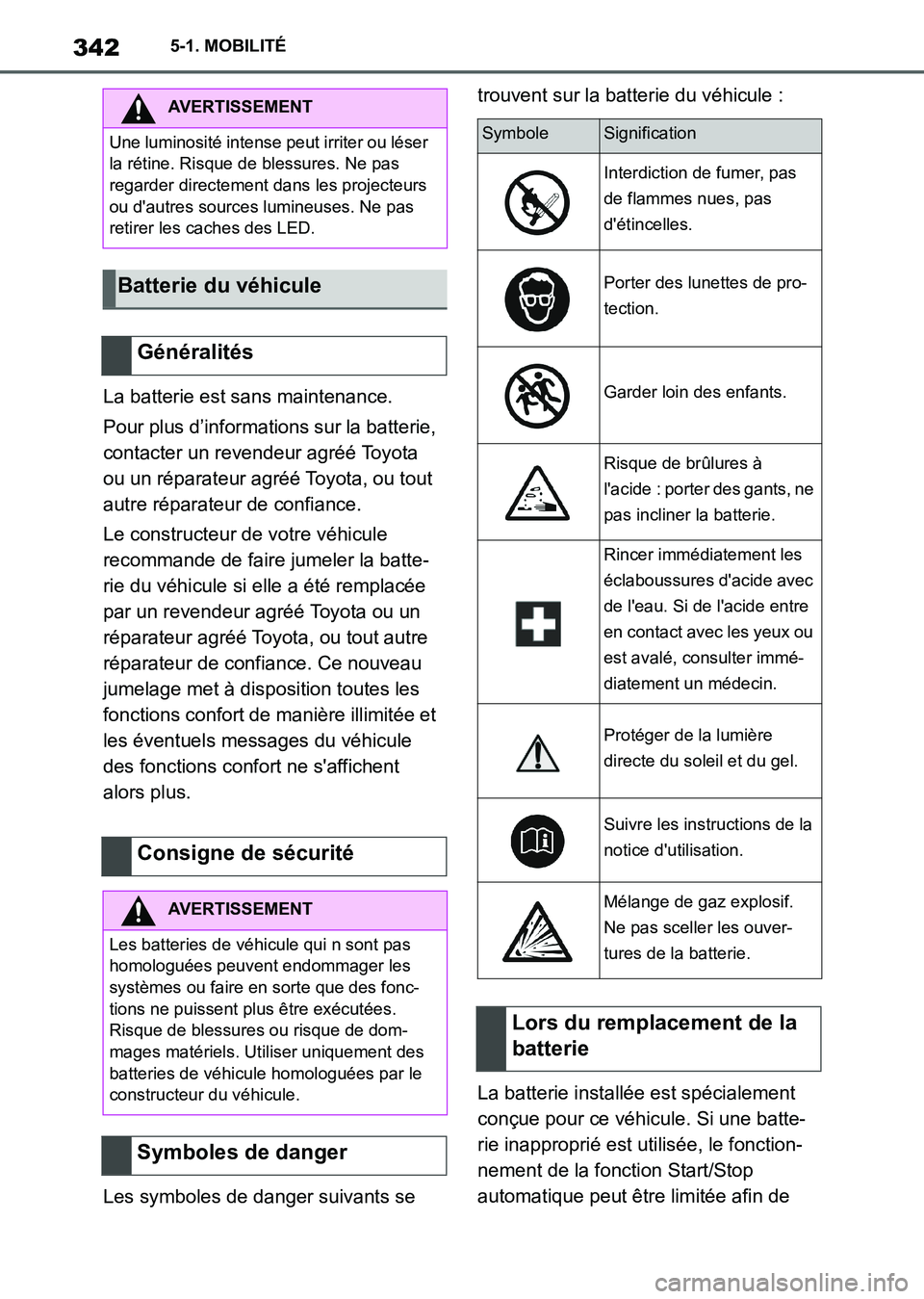 TOYOTA SUPRA 2021 Notices Demploi (in French) 3425-1. MOBILITÉ
Supra Owners Manual_K (from Nov. 20 Prod.)La batterie est sans maintenance.
Pour plus d’informations sur la batterie,
contacter un revendeur agréé Toyota
ou un réparateur ag TOYOTA SUPRA 2021 Notices Demploi (in French) 3425-1. MOBILITÉ
Supra Owners Manual_K (from Nov. 20 Prod.)La batterie est sans maintenance.
Pour plus d’informations sur la batterie,
contacter un revendeur agréé Toyota
ou un réparateur ag