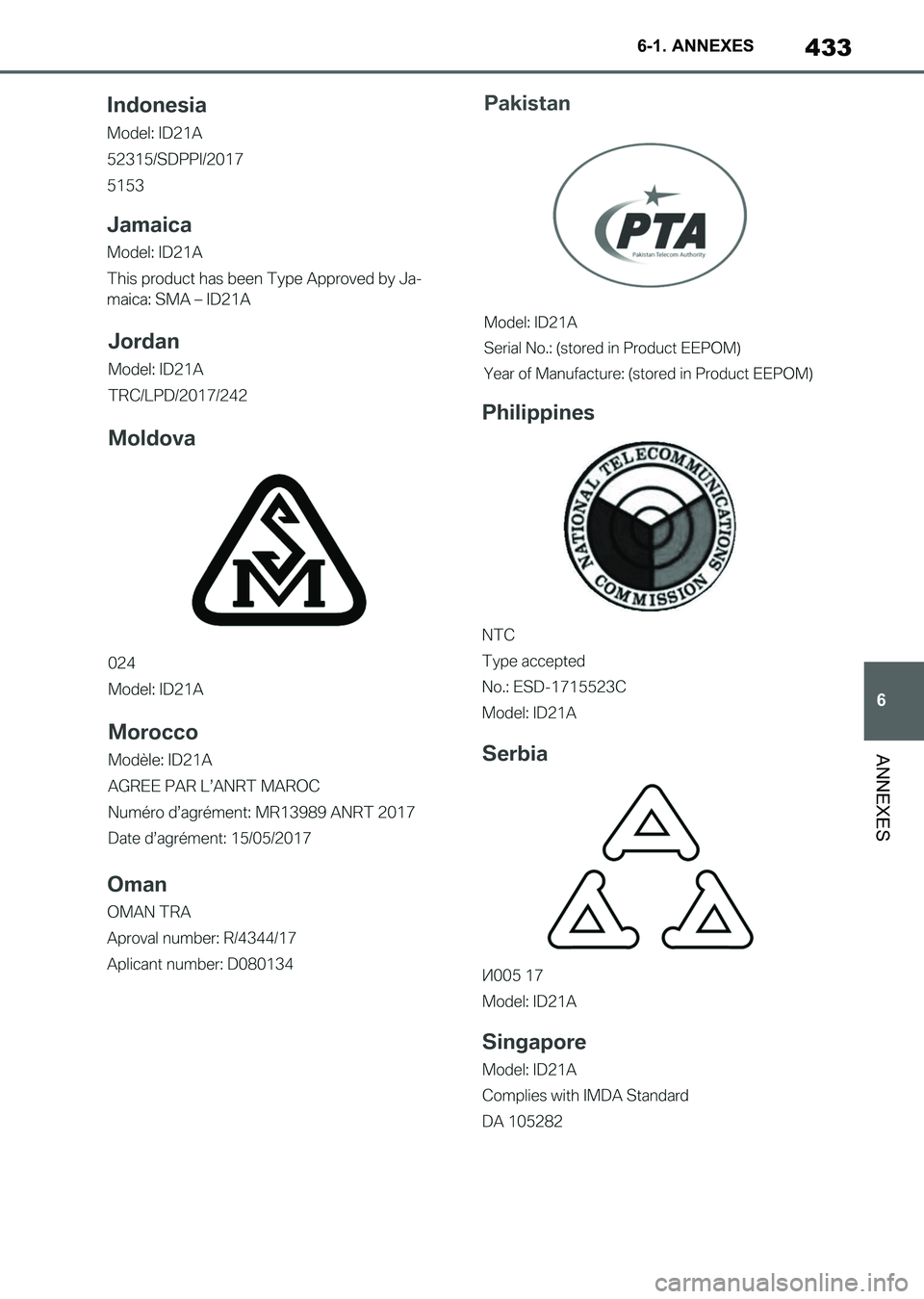 TOYOTA SUPRA 2021  Notices Demploi (in French) 433
6 6-1. ANNEXES
ANNEXES
Supra Owners Manual_K (from Nov. 20 Prod.)
Supra_OM_French_OM99X78K.book  433 ページ  ２０２０年８月２６日　水曜日　午前１１時５９分 