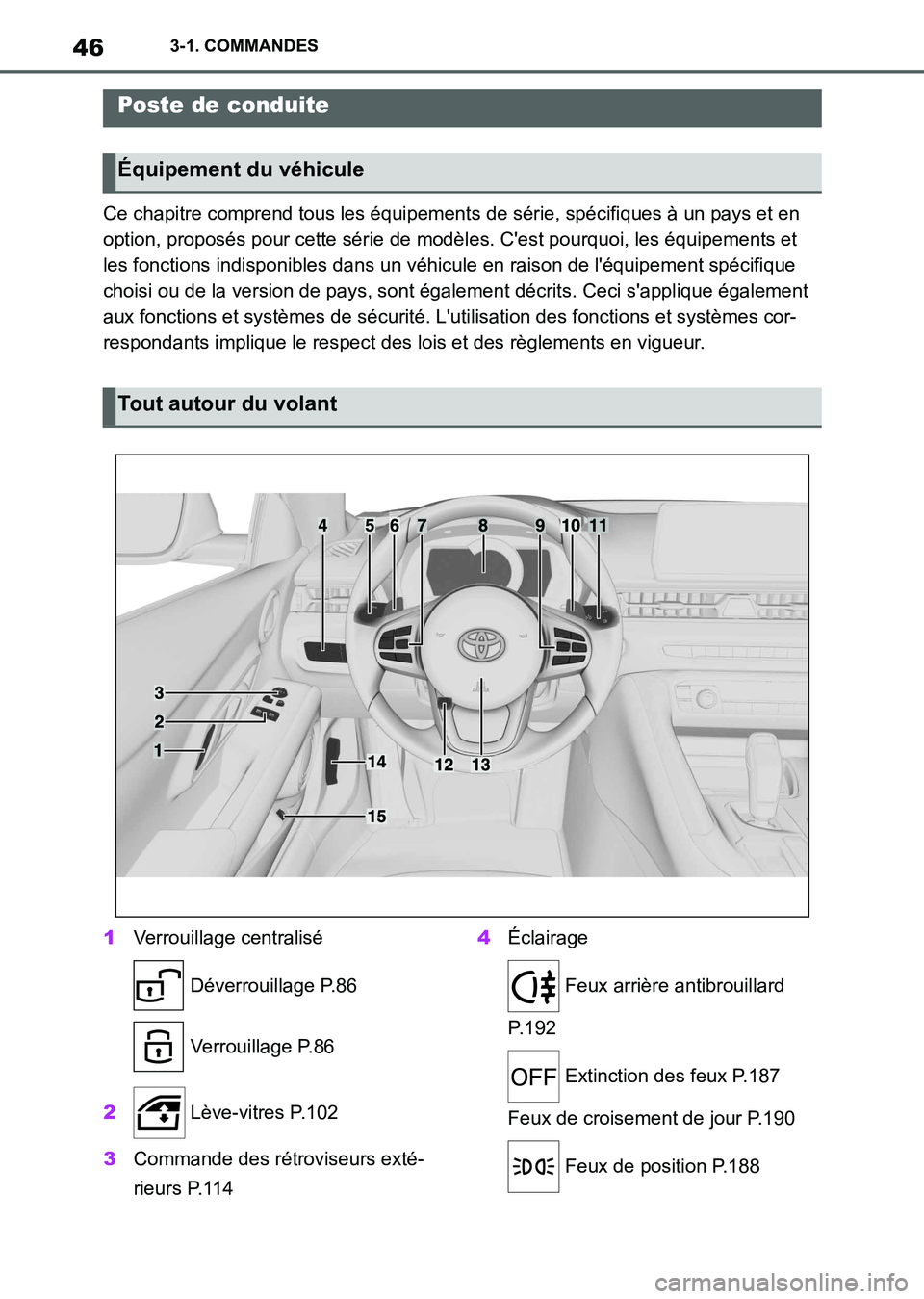 TOYOTA SUPRA 2021  Notices Demploi (in French) 463-1. COMMANDES
Supra Owners Manual_K (from Nov. 20 Prod.)
3-1.COMMANDES
Ce chapitre comprend tous les équipements de série, spécifiques à un pays et en 
option, proposés pour cette série de 