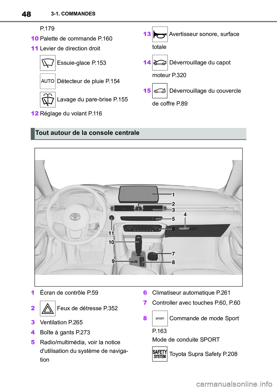 TOYOTA SUPRA 2021  Notices Demploi (in French) 483-1. COMMANDES
Supra Owners Manual_K (from Nov. 20 Prod.)P.179
10Palette de commande P.160
11Levier de direction droit
 Essuie-glace P.153
 Détecteur de pluie P.154
 Lavage du pare-brise P.155
12