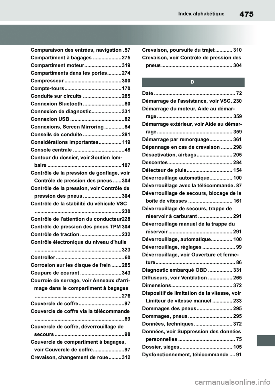 TOYOTA SUPRA 2021 Notices Demploi (in French) 475Index alphabétique
Supra Owners Manual_K (from Nov. 20 Prod.)
Comparaison des entrées, navigation . 57
Compartiment à bagages .................... 275
Compartiment moteur ..................... TOYOTA SUPRA 2021 Notices Demploi (in French) 475Index alphabétique
Supra Owners Manual_K (from Nov. 20 Prod.)
Comparaison des entrées, navigation . 57
Compartiment à bagages .................... 275
Compartiment moteur .....................