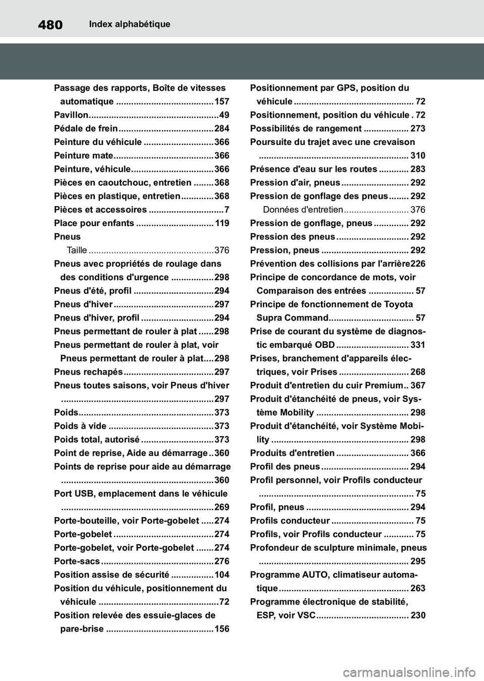 TOYOTA SUPRA 2021 Notices Demploi (in French) 480Index alphabétique
Supra Owners Manual_K (from Nov. 20 Prod.)
Passage des rapports, Boîte de vitesses
automatique ....................................... 157
Pavillon.......................... TOYOTA SUPRA 2021 Notices Demploi (in French) 480Index alphabétique
Supra Owners Manual_K (from Nov. 20 Prod.)
Passage des rapports, Boîte de vitesses
automatique ....................................... 157
Pavillon..........................