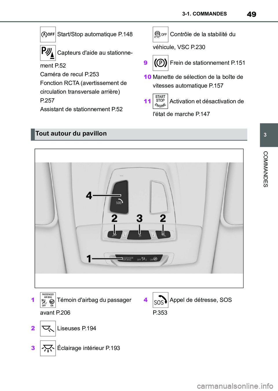TOYOTA SUPRA 2021  Notices Demploi (in French) 49
3 3-1. COMMANDES
COMMANDES
Supra Owners Manual_K (from Nov. 20 Prod.) Start/Stop automatique P.148
 Capteurs daide au stationne-
ment P.52
Caméra de recul P.253
Fonction RCTA (avertissement de 