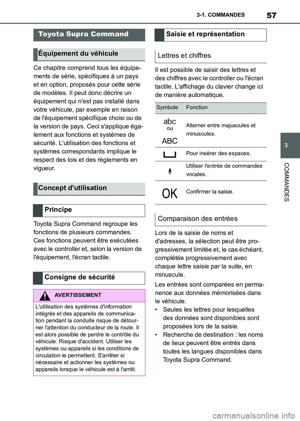 TOYOTA SUPRA 2021 Notices Demploi (in French) 57
3 3-1. COMMANDES
COMMANDES
Supra Owners Manual_K (from Nov. 20 Prod.)Ce chapitre comprend tous les équipe-
ments de série, spécifiques à un pays
et en option, proposés pour cette série
de TOYOTA SUPRA 2021 Notices Demploi (in French) 57
3 3-1. COMMANDES
COMMANDES
Supra Owners Manual_K (from Nov. 20 Prod.)Ce chapitre comprend tous les équipe-
ments de série, spécifiques à un pays
et en option, proposés pour cette série
de