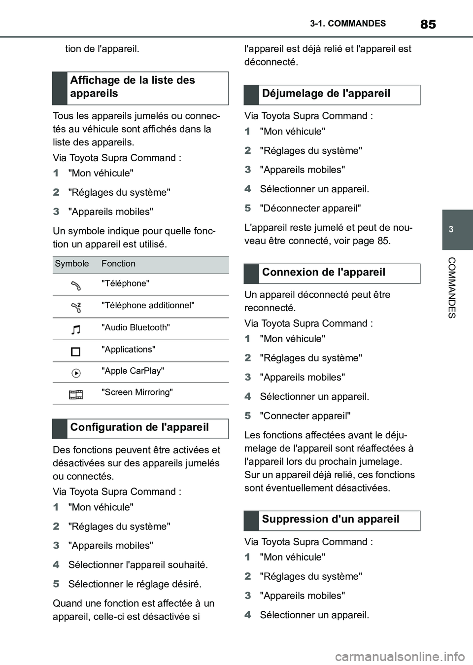 TOYOTA SUPRA 2021 Notices Demploi (in French) 85
3 3-1. COMMANDES
COMMANDES
Supra Owners Manual_K (from Nov. 20 Prod.)tion de lappareil.
Tous les appareils jumelés ou connec-
tés au véhicule sont affichés dans la
liste des appareils.
Via TOYOTA SUPRA 2021 Notices Demploi (in French) 85
3 3-1. COMMANDES
COMMANDES
Supra Owners Manual_K (from Nov. 20 Prod.)tion de lappareil.
Tous les appareils jumelés ou connec-
tés au véhicule sont affichés dans la
liste des appareils.
Via