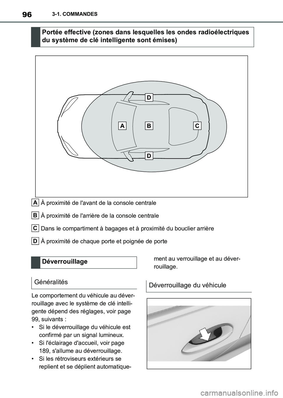 TOYOTA SUPRA 2021  Notices Demploi (in French) 963-1. COMMANDES
Supra Owners Manual_K (from Nov. 20 Prod.)À proximité de lavant de la console centrale
À proximité de larrière de la console centrale
Dans le compartiment à bagages et à pr