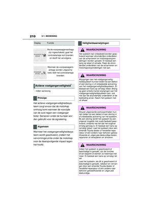 Page 210