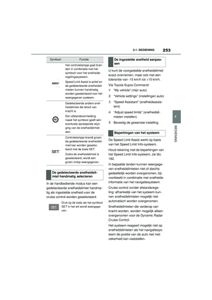 Page 253