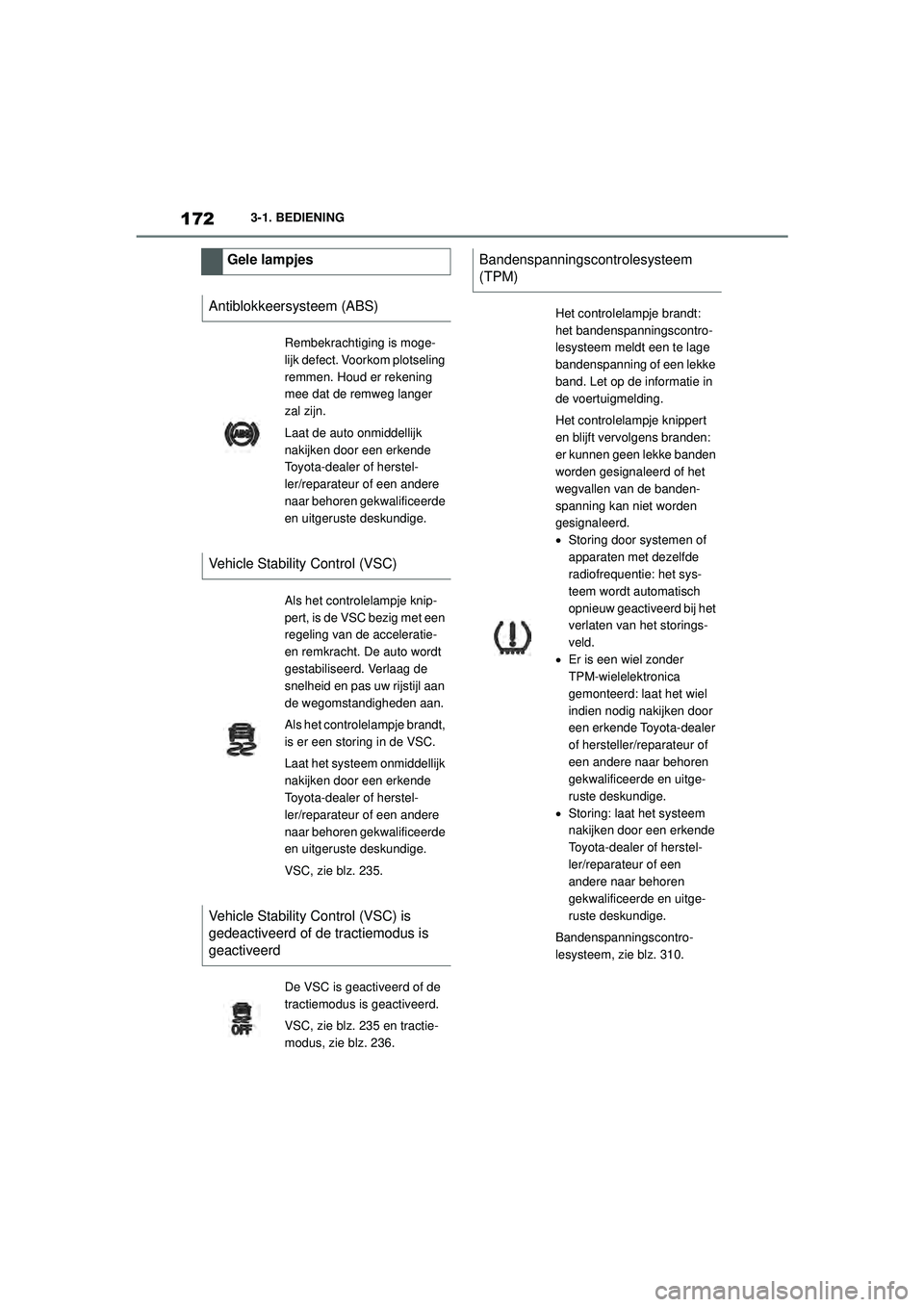 TOYOTA SUPRA 2021  Instructieboekje (in Dutch) 1723-1. BEDIENING
Handleiding Supra_NL (vanaf productiedatum nov. 2020)
Gele lampjes
Antiblokkeersysteem (ABS)
Rembekrachtiging is moge-
lijk defect. Voorkom plotseling 
remmen. Houd er rekening 
mee 