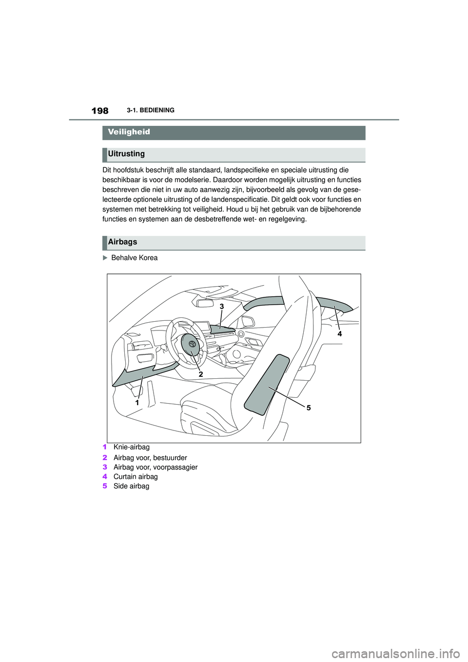 TOYOTA SUPRA 2021  Instructieboekje (in Dutch) 1983-1. BEDIENING
Handleiding Supra_NL (vanaf productiedatum nov. 2020)
Dit hoofdstuk beschrijft alle standaard, l andspecifieke en speciale uitrusting die 
beschikbaar is voor de modelserie. Daardoor