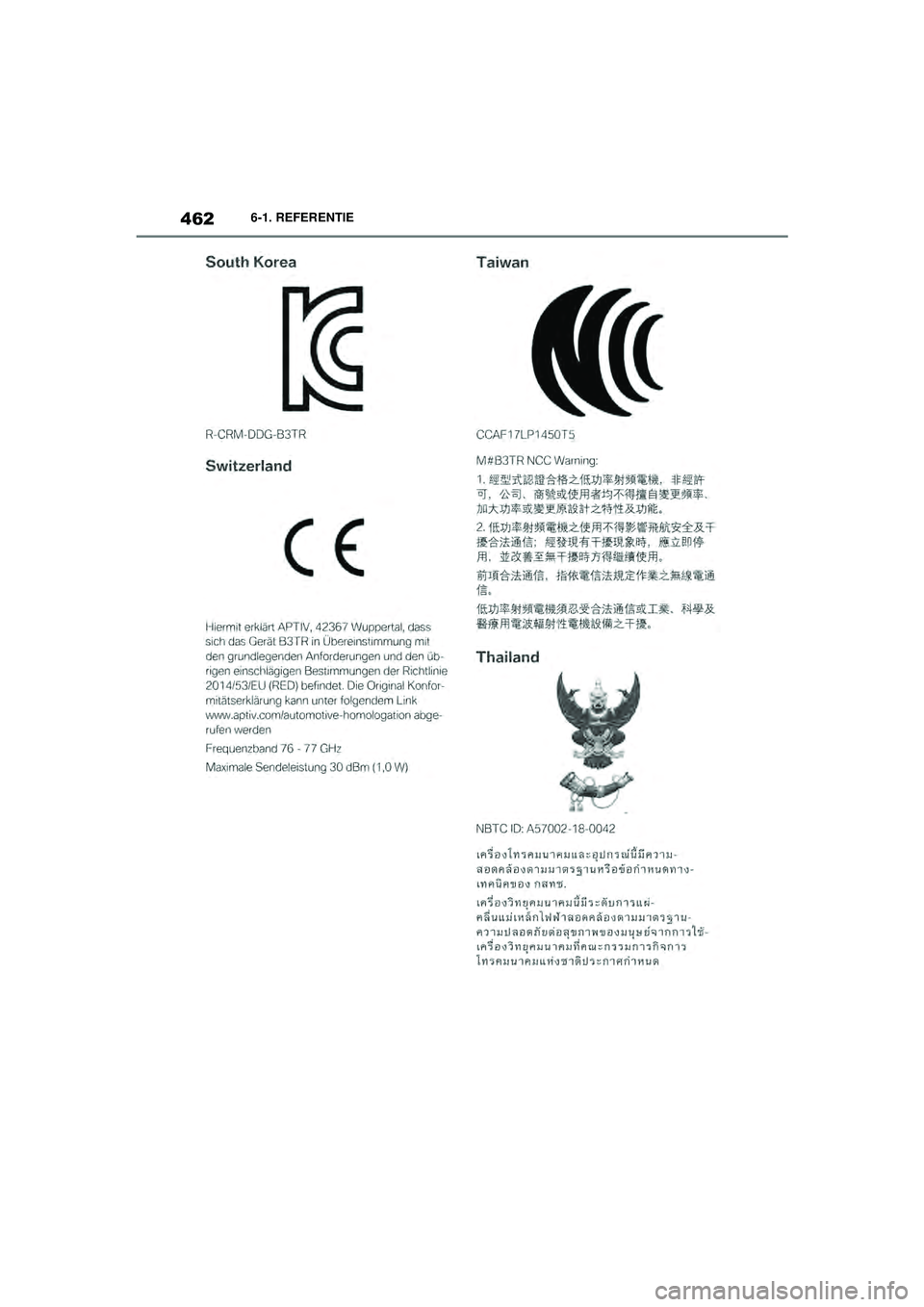 TOYOTA SUPRA 2021  Instructieboekje (in Dutch) 4626-1. REFERENTIE
Handleiding Supra_NL (vanaf productiedatum nov. 2020)
Supra_OM_General_OM99X84E_1_2011.book  Page 462  Thursday, October 8, 2020  9:53 AM 