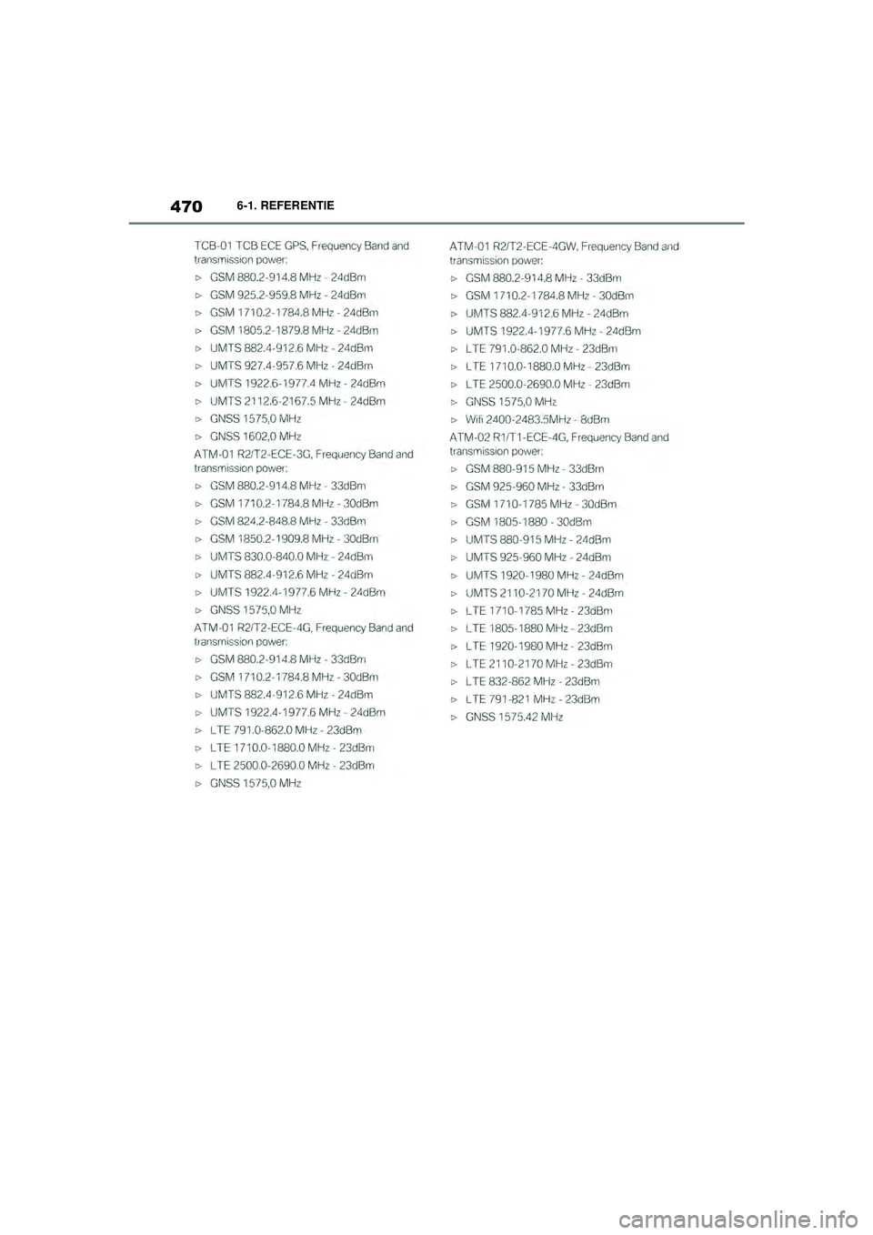 TOYOTA SUPRA 2021  Instructieboekje (in Dutch) 4706-1. REFERENTIE
Handleiding Supra_NL (vanaf productiedatum nov. 2020)
Supra_OM_General_OM99X84E_1_2011.book  Page 470  Thursday, October 8, 2020  9:53 AM 