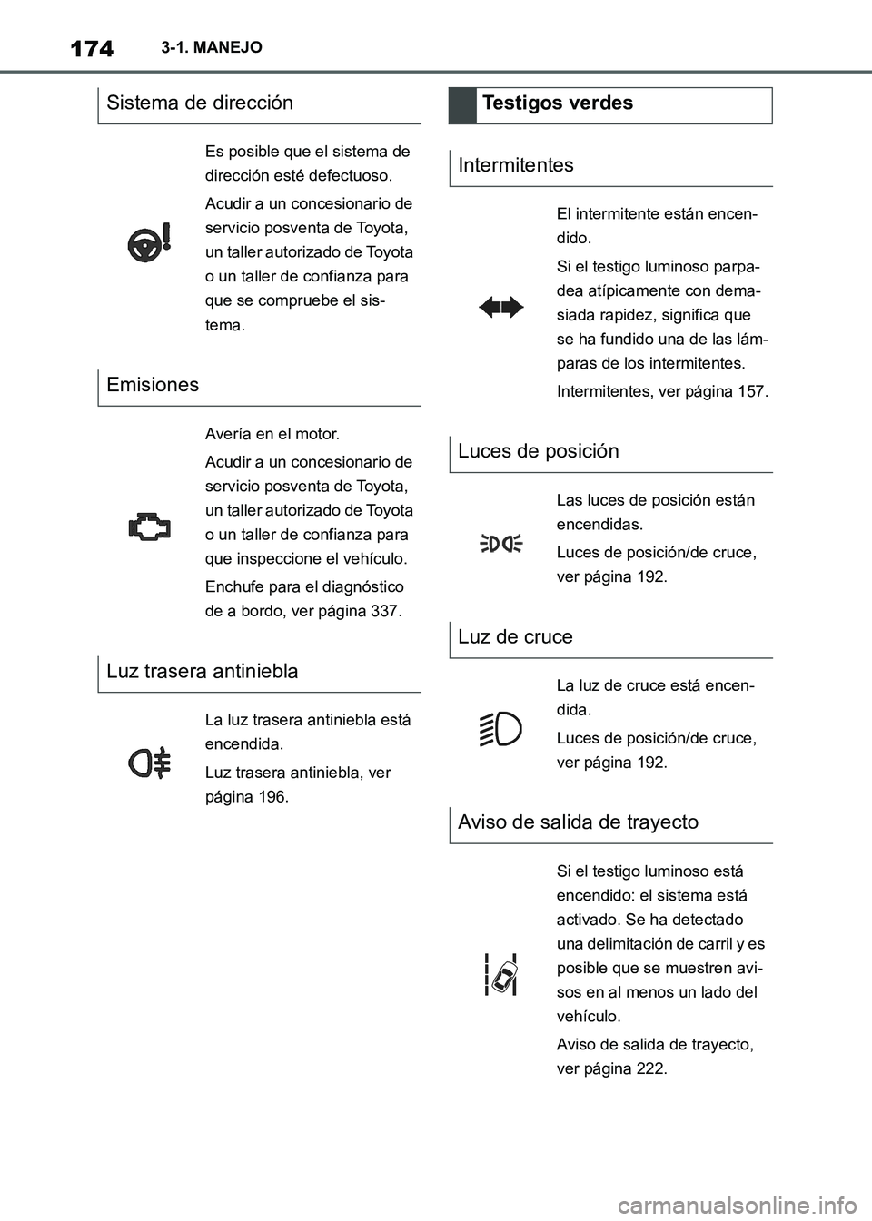 TOYOTA SUPRA 2021 Manuale de Empleo (in Spanish) 1743-1. MANEJO
Supra Owners Manual_S (from Nov. 20 Prod.)
Sistema de dirección
Es posible que el sistema de
dirección esté defectuoso.
Acudir a un concesionario de
servicio posventa de Toyota, TOYOTA SUPRA 2021 Manuale de Empleo (in Spanish) 1743-1. MANEJO
Supra Owners Manual_S (from Nov. 20 Prod.)
Sistema de dirección
Es posible que el sistema de
dirección esté defectuoso.
Acudir a un concesionario de
servicio posventa de Toyota,