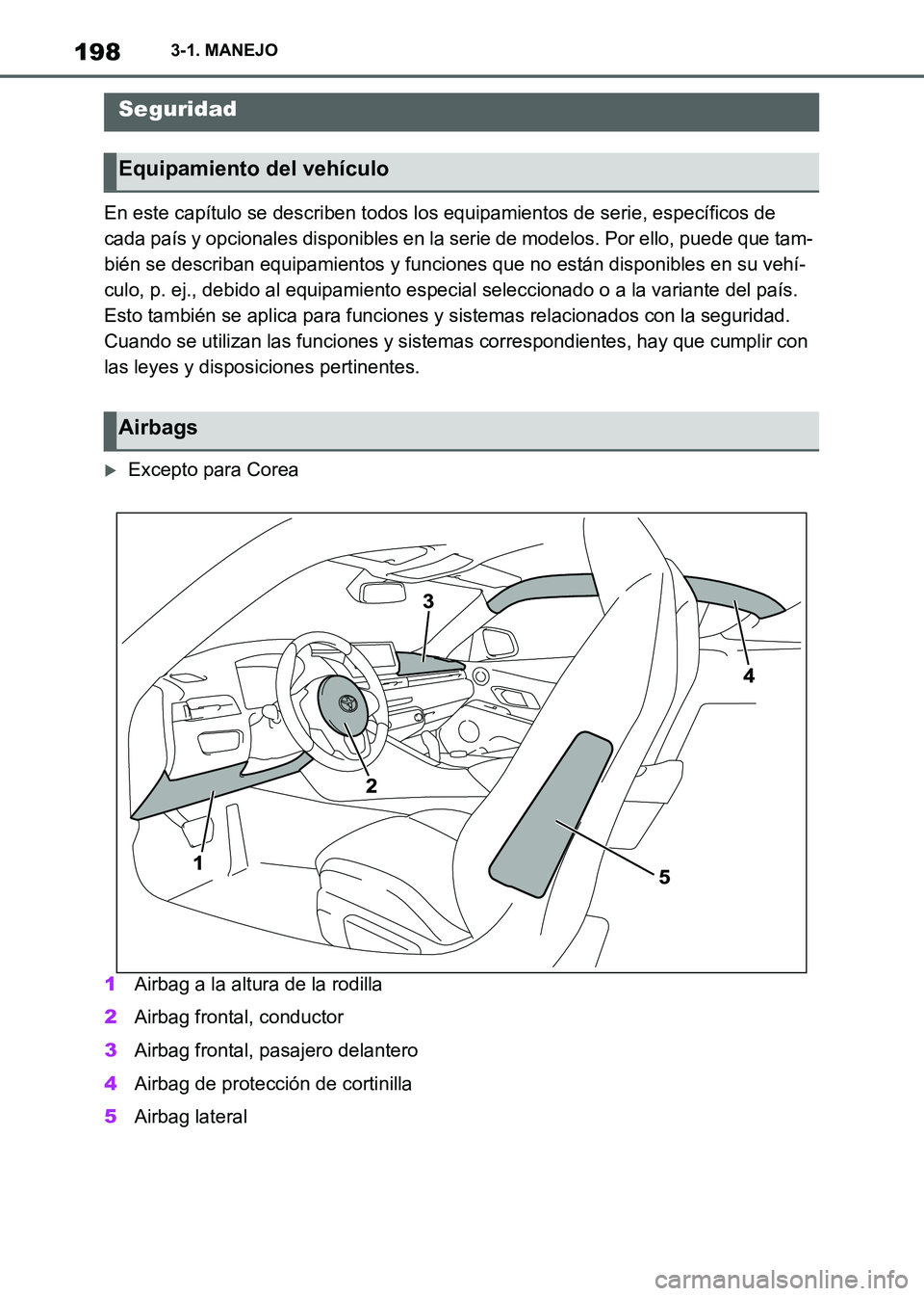 TOYOTA SUPRA 2021  Manuale de Empleo (in Spanish) 1983-1. MANEJO
Supra Owners Manual_S (from Nov. 20 Prod.)En este capítulo se describen todos los equipamientos de serie, específicos de 
cada país y opcionales disponibles en la serie de modelos.