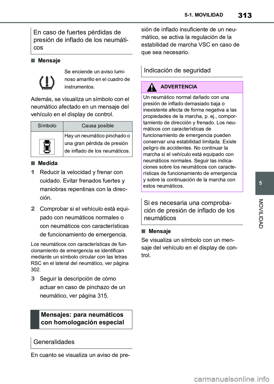 TOYOTA SUPRA 2021  Manuale de Empleo (in Spanish) 313
5 5-1. MOVILIDAD
MOVILIDAD
Supra Owners Manual_S (from Nov. 20 Prod.)
■Mensaje
Además, se visualiza un símbolo con el 
neumático afectado en un mensaje del 
vehículo en el display de contr