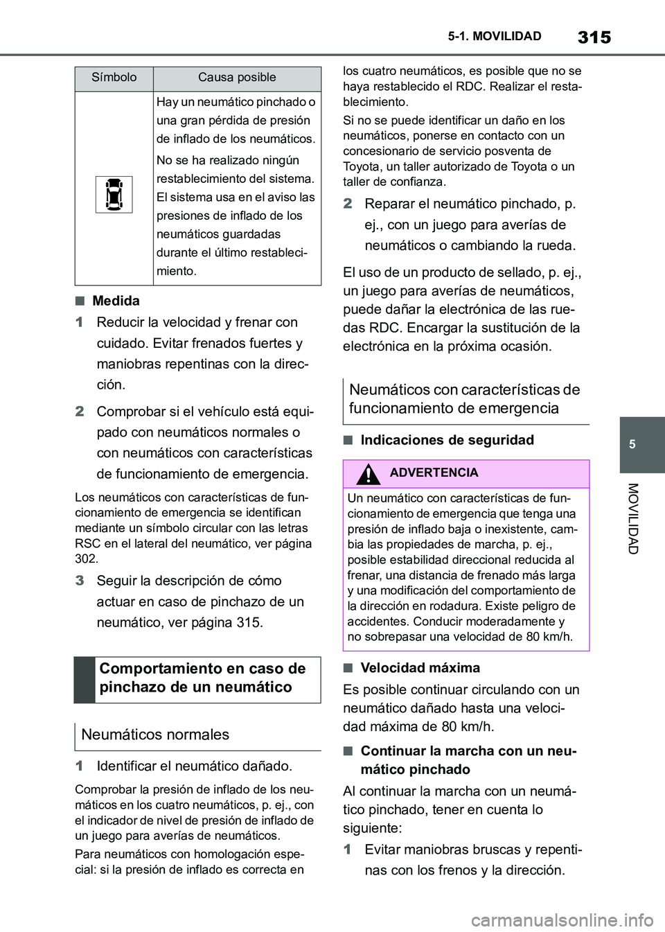 TOYOTA SUPRA 2021  Manuale de Empleo (in Spanish) 315
5 5-1. MOVILIDAD
MOVILIDAD
Supra Owners Manual_S (from Nov. 20 Prod.)
■Medida
1Reducir la velocidad y frenar con 
cuidado. Evitar frenados fuertes y 
maniobras repentinas con la direc-
ción.
