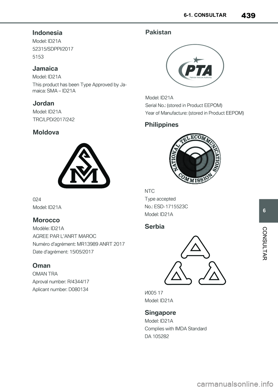 TOYOTA SUPRA 2021  Manuale de Empleo (in Spanish) 439
6 6-1. CONSULTAR
CONSULTAR
Supra Owners Manual_S (from Nov. 20 Prod.)
Supra_OM_Spanish_OM99X80S.book  439 ページ  ２０２０年８月２６日　水曜日　午後１時３１分 