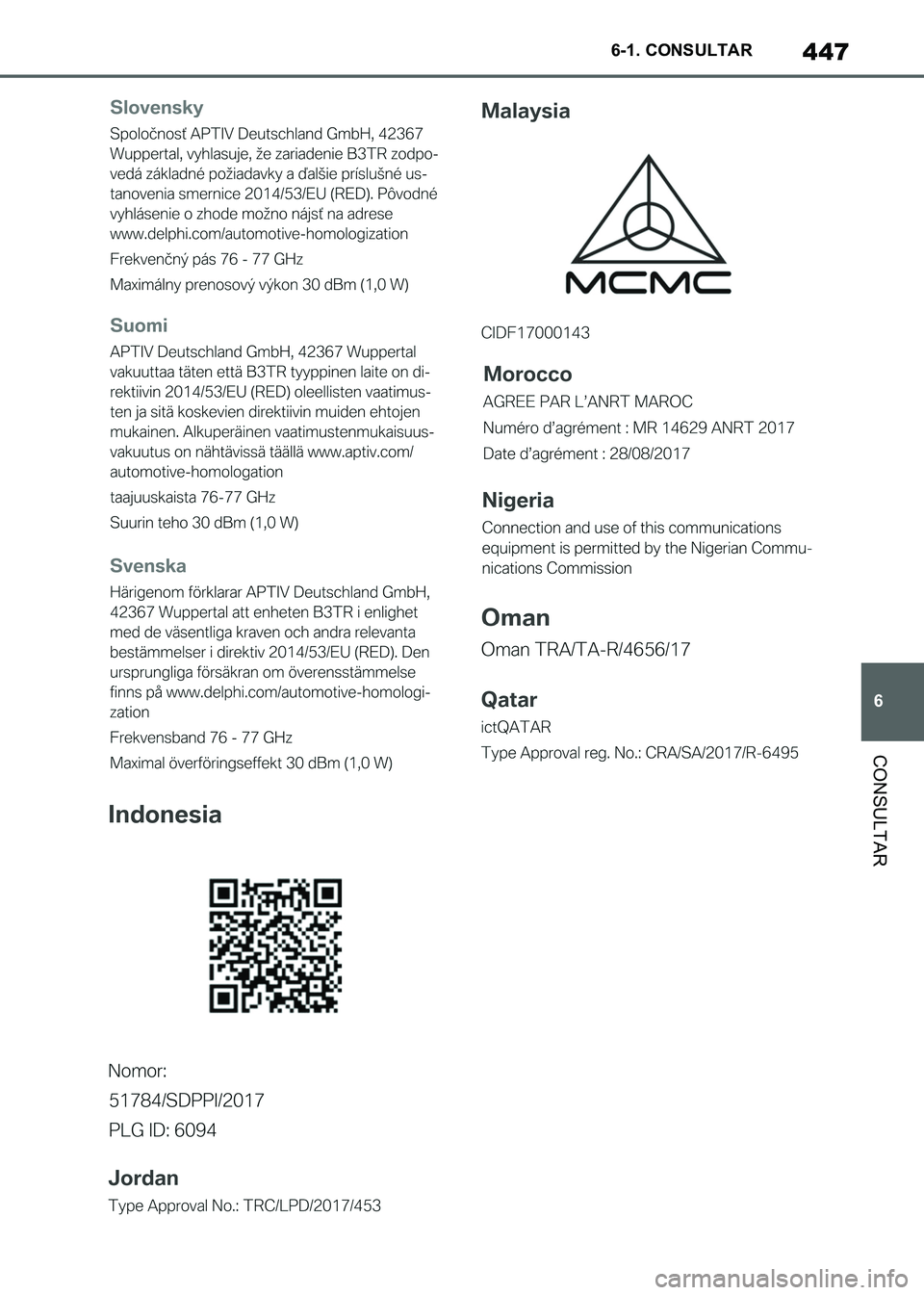 TOYOTA SUPRA 2021  Manuale de Empleo (in Spanish) 447
6 6-1. CONSULTAR
CONSULTAR
Supra Owners Manual_S (from Nov. 20 Prod.)
Supra_OM_Spanish_OM99X80S.book  447 ページ  ２０２０年８月２６日　水曜日　午後１時３１分 