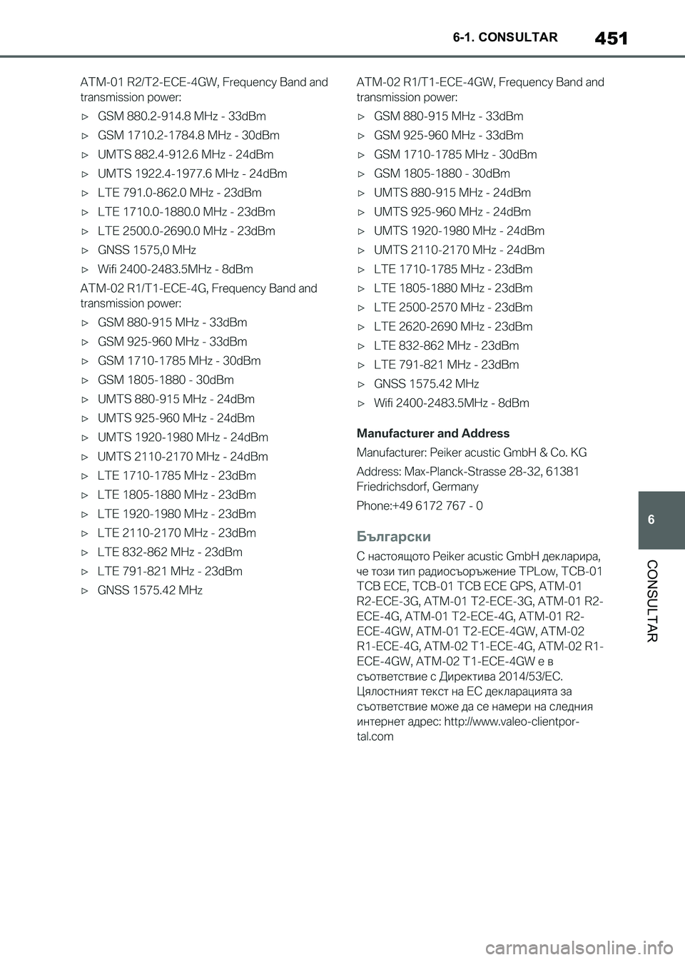TOYOTA SUPRA 2021  Manuale de Empleo (in Spanish) 451
6 6-1. CONSULTAR
CONSULTAR
Supra Owners Manual_S (from Nov. 20 Prod.)
Supra_OM_Spanish_OM99X80S.book  451 ページ  ２０２０年８月２６日　水曜日　午後１時３１分 