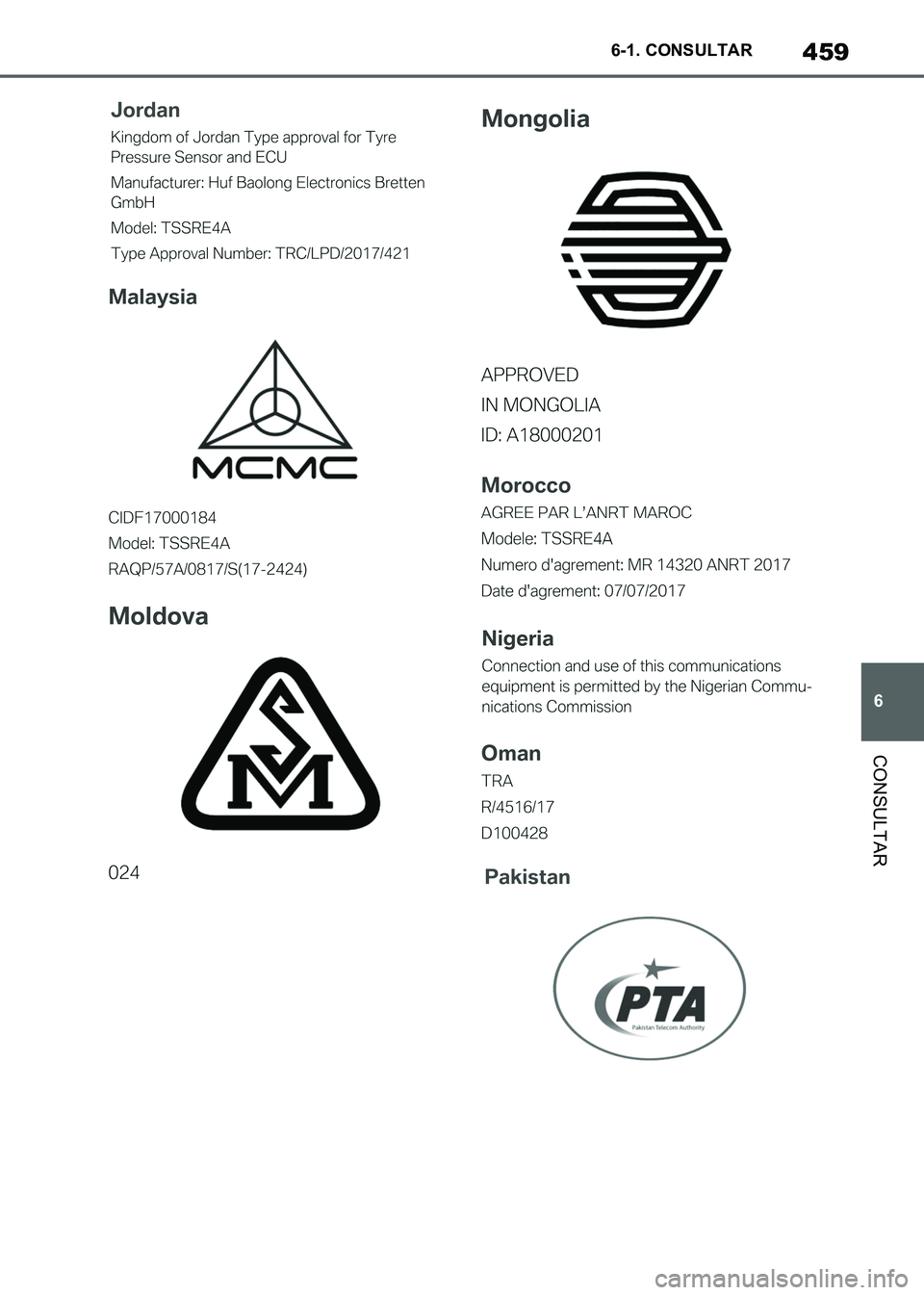 TOYOTA SUPRA 2021  Manuale de Empleo (in Spanish) 459
6 6-1. CONSULTAR
CONSULTAR
Supra Owners Manual_S (from Nov. 20 Prod.)
Supra_OM_Spanish_OM99X80S.book  459 ページ  ２０２０年８月２６日　水曜日　午後１時３１分 