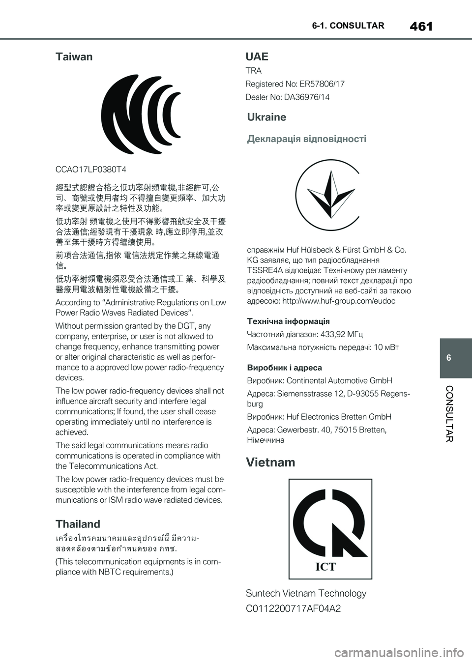 TOYOTA SUPRA 2021  Manuale de Empleo (in Spanish) 461
6 6-1. CONSULTAR
CONSULTAR
Supra Owners Manual_S (from Nov. 20 Prod.)
Supra_OM_Spanish_OM99X80S.book  461 ページ  ２０２０年８月２６日　水曜日　午後１時３１分 
