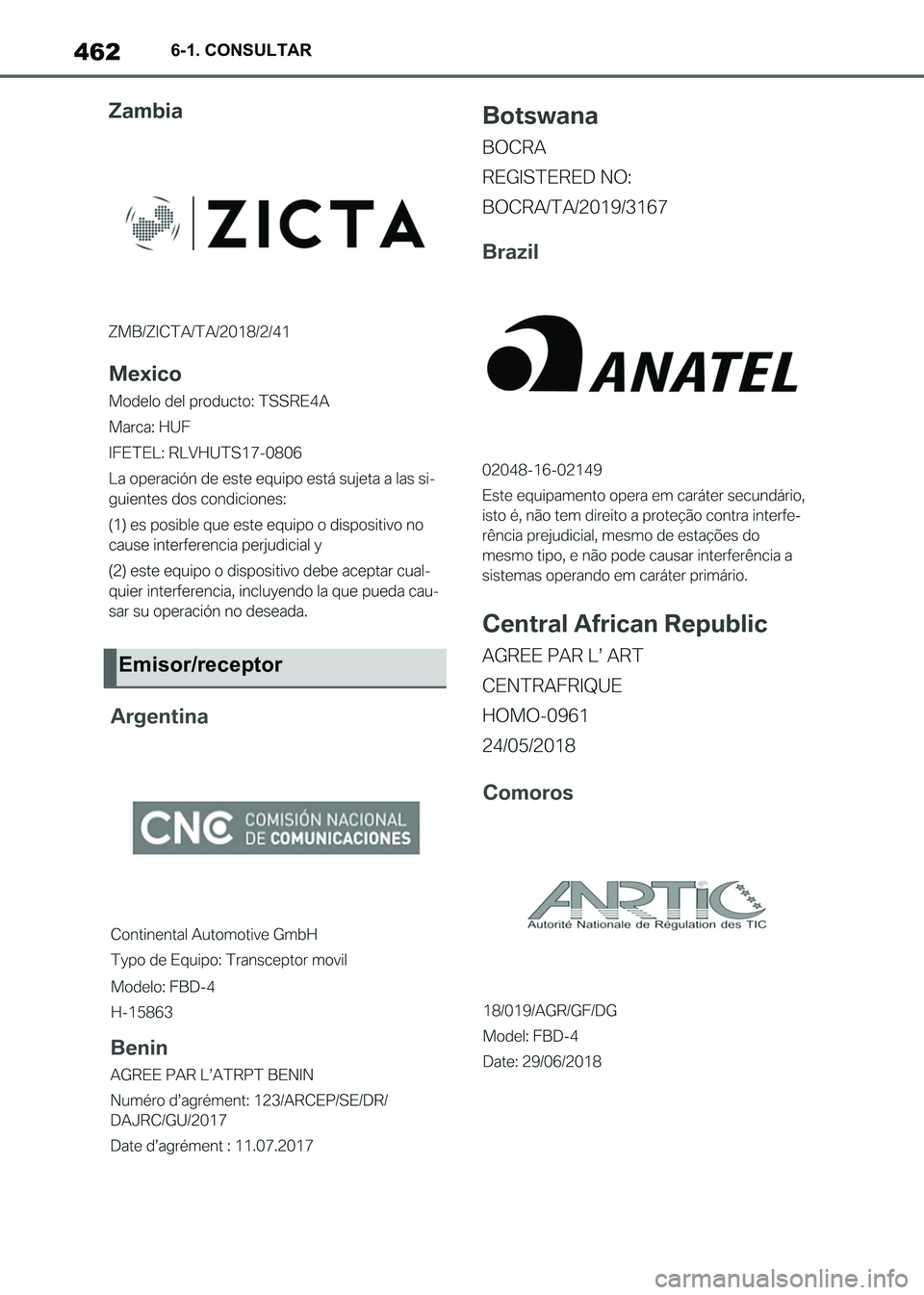 TOYOTA SUPRA 2021  Manuale de Empleo (in Spanish) 4626-1. CONSULTAR
Supra Owners Manual_S (from Nov. 20 Prod.)
Emisor/receptor
Supra_OM_Spanish_OM99X80S.book  462 ページ  ２０２０年８月２６日　水曜日　午後１時３１分 