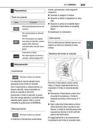 Page 231