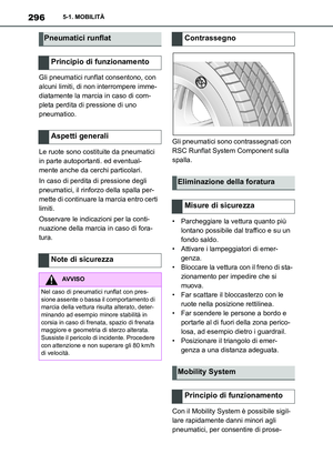 Page 296