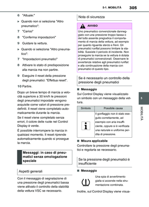 Page 305