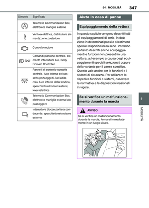 Page 347