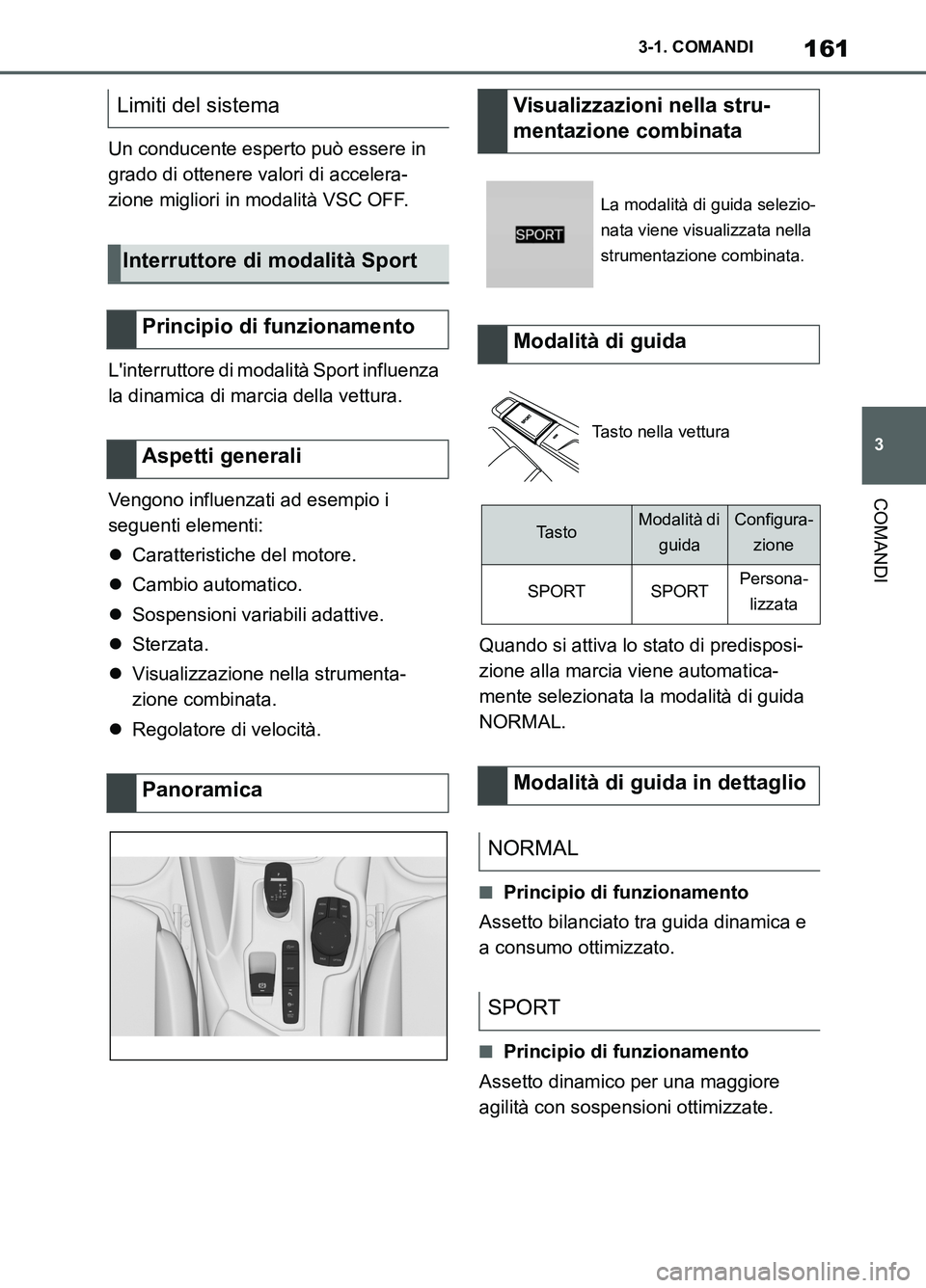 TOYOTA SUPRA 2021  Manuale duso (in Italian) 161
3 3-1. COMANDI
COMANDI
Supra Owners Manual_L (from Nov. 20 Prod.)Un conducente esperto può essere in 
grado di ottenere valori di accelera-
zione migliori in modalità VSC OFF.
Linterruttore d