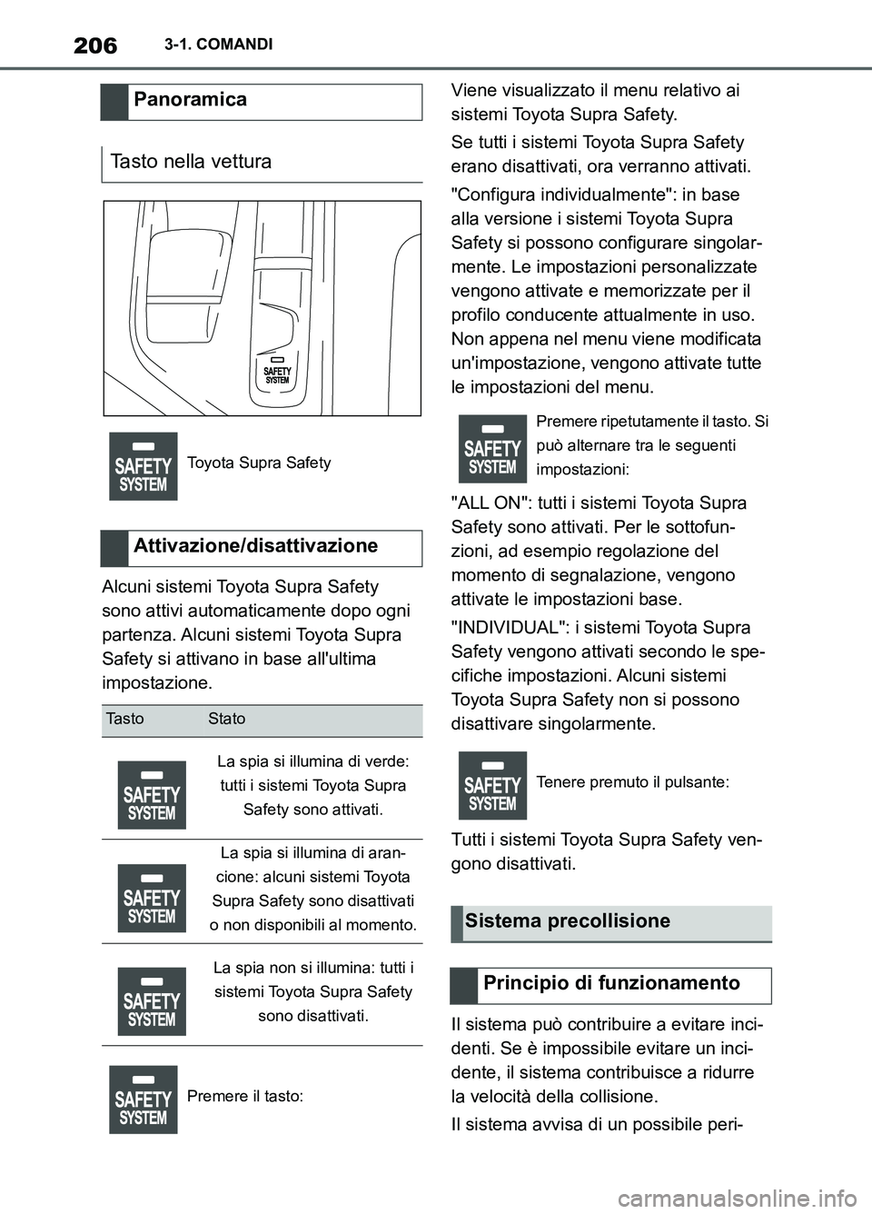 TOYOTA SUPRA 2021  Manuale duso (in Italian) 2063-1. COMANDI
Supra Owners Manual_L (from Nov. 20 Prod.)Alcuni sistemi Toyota Supra Safety 
sono attivi automaticamente dopo ogni 
partenza. Alcuni sistemi Toyota Supra 
Safety si attivano in base