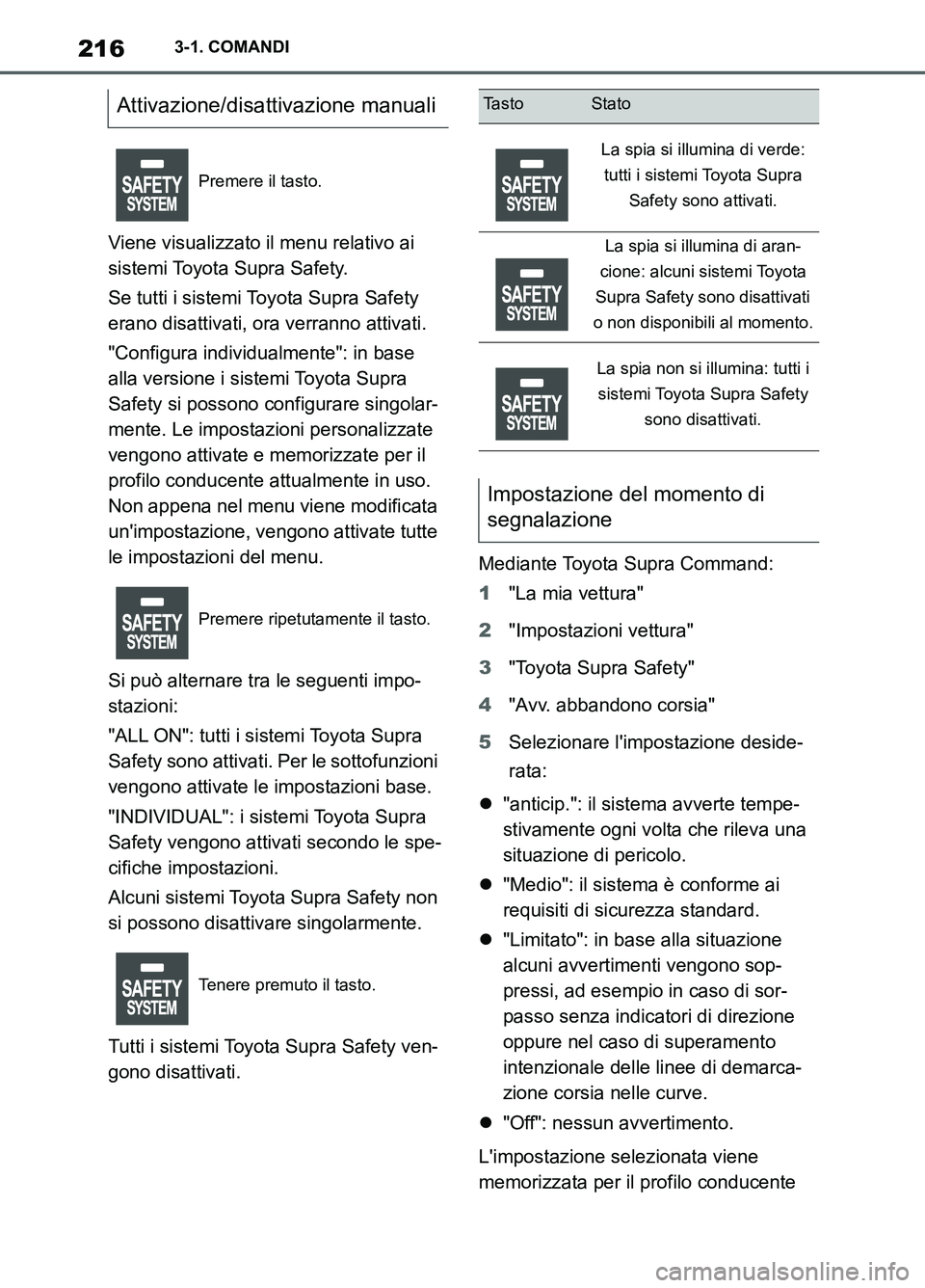 TOYOTA SUPRA 2021 Manuale duso (in Italian) 2163-1. COMANDI
Supra Owners Manual_L (from Nov. 20 Prod.)Viene visualizzato il menu relativo ai
sistemi Toyota Supra Safety.
Se tutti i sistemi Toyota Supra Safety
erano disattivati, ora verranno TOYOTA SUPRA 2021 Manuale duso (in Italian) 2163-1. COMANDI
Supra Owners Manual_L (from Nov. 20 Prod.)Viene visualizzato il menu relativo ai
sistemi Toyota Supra Safety.
Se tutti i sistemi Toyota Supra Safety
erano disattivati, ora verranno