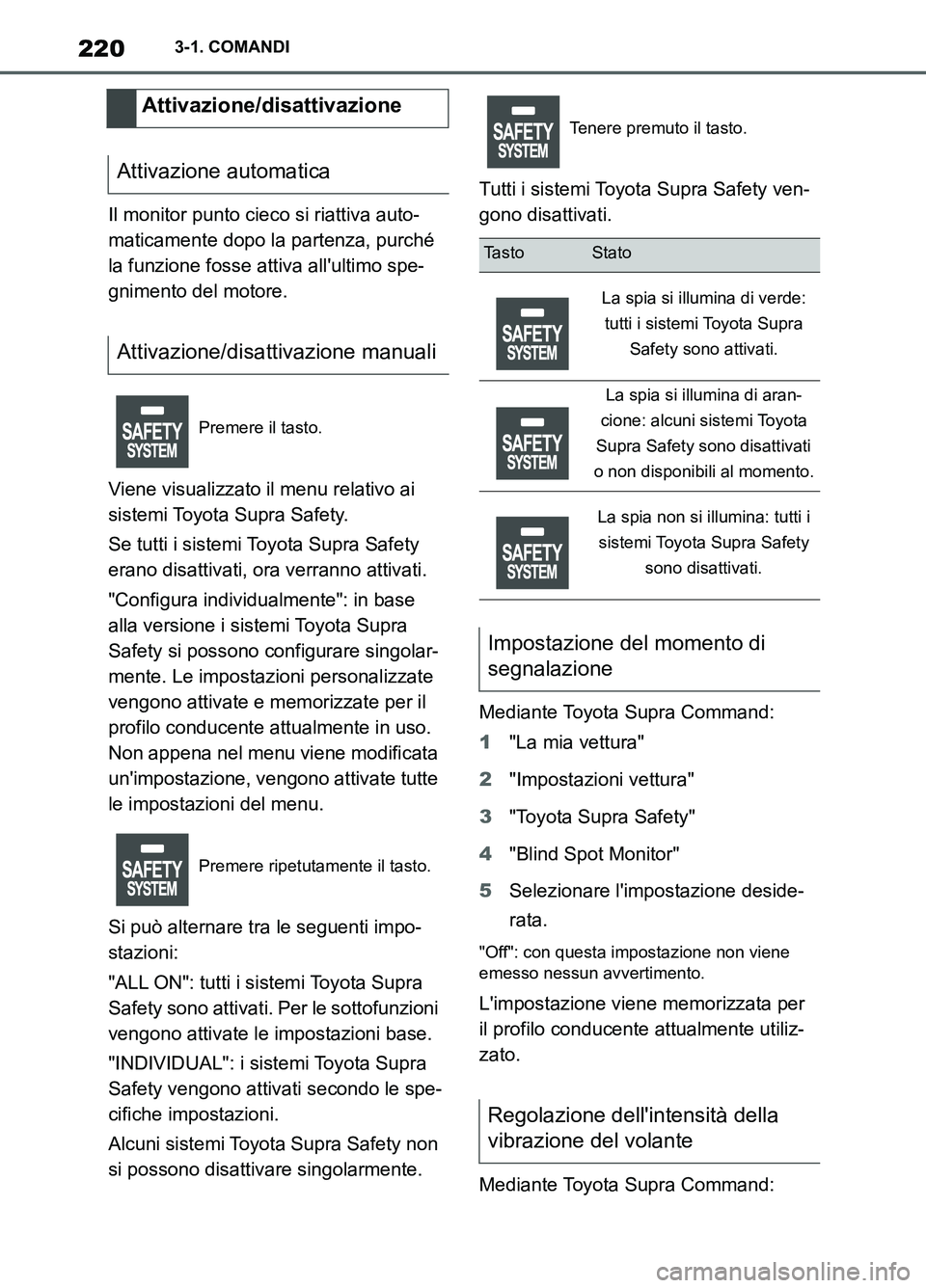 TOYOTA SUPRA 2021 Manuale duso (in Italian) 2203-1. COMANDI
Supra Owners Manual_L (from Nov. 20 Prod.)Il monitor punto cieco si riattiva auto-
maticamente dopo la partenza, purché
la funzione fosse attiva allultimo spe-
gnimento del motore TOYOTA SUPRA 2021 Manuale duso (in Italian) 2203-1. COMANDI
Supra Owners Manual_L (from Nov. 20 Prod.)Il monitor punto cieco si riattiva auto-
maticamente dopo la partenza, purché
la funzione fosse attiva allultimo spe-
gnimento del motore