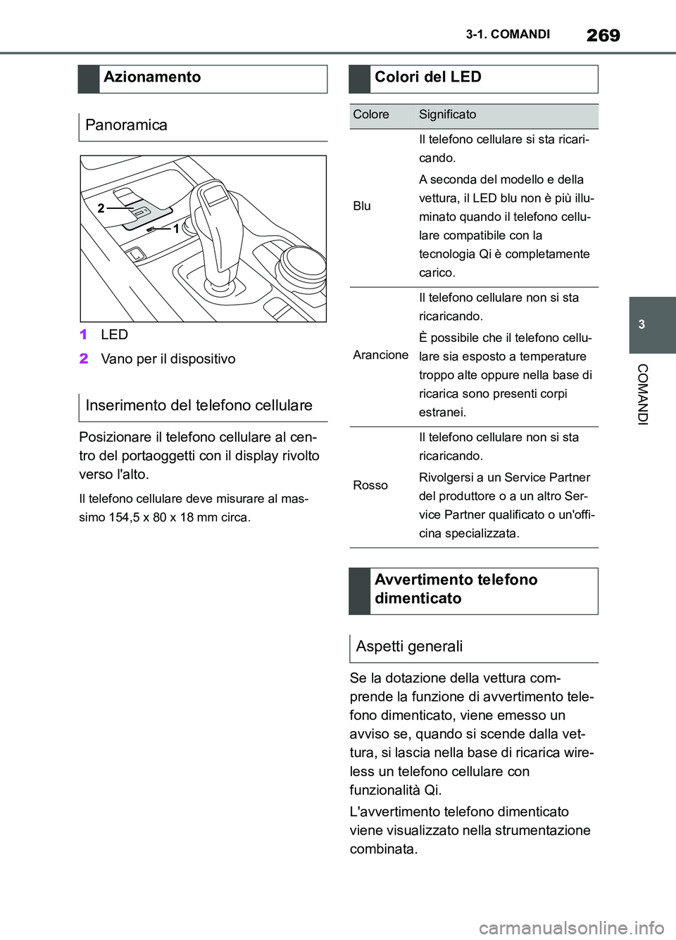 TOYOTA SUPRA 2021 Manuale duso (in Italian) 269
3 3-1. COMANDI
COMANDI
Supra Owners Manual_L (from Nov. 20 Prod.)1LED
2Vano per il dispositivo
Posizionare il telefono cellulare al cen-
tro del portaoggetti con il display rivolto
verso lalto TOYOTA SUPRA 2021 Manuale duso (in Italian) 269
3 3-1. COMANDI
COMANDI
Supra Owners Manual_L (from Nov. 20 Prod.)1LED
2Vano per il dispositivo
Posizionare il telefono cellulare al cen-
tro del portaoggetti con il display rivolto
verso lalto