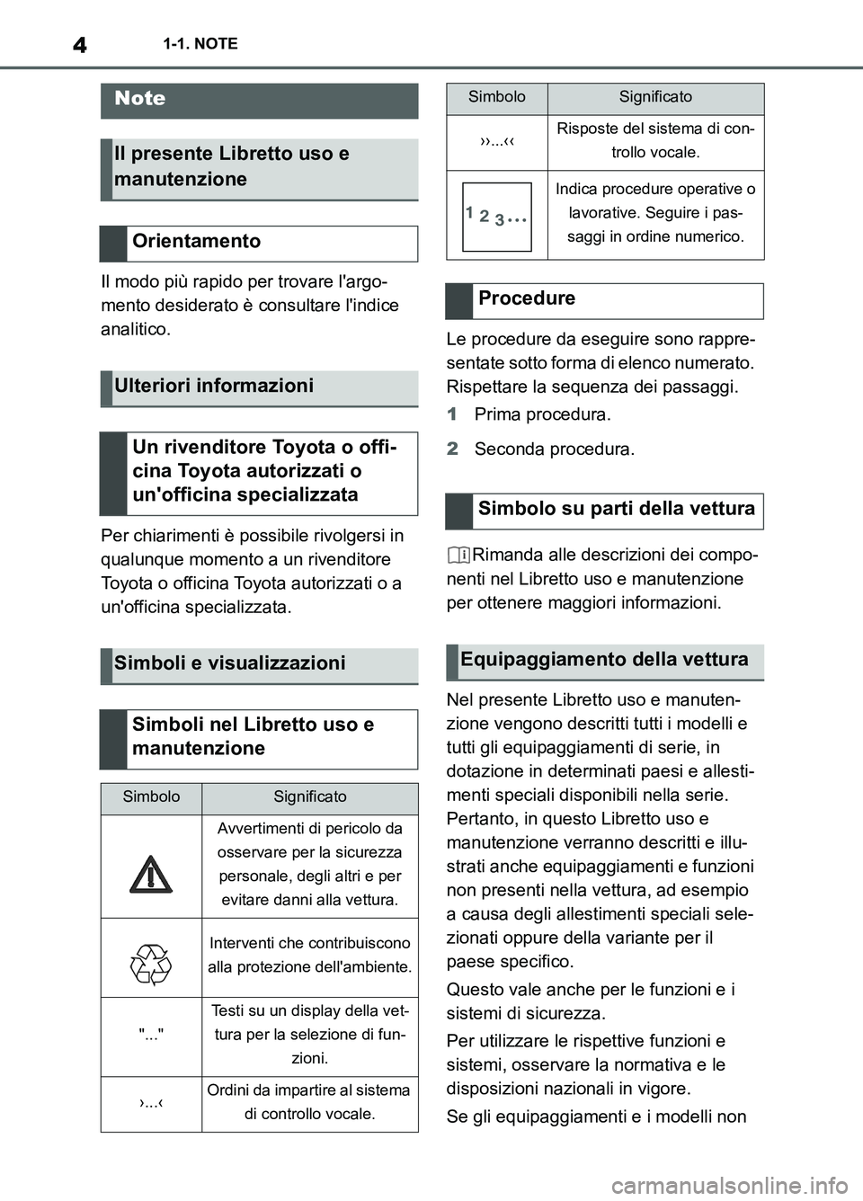 TOYOTA SUPRA 2021  Manuale duso (in Italian) 41-1. NOTE
Supra Owners Manual_L (from Nov. 20 Prod.)
1-1.NOTE
Il modo più rapido per trovare largo-
mento desiderato è consultare lindice 
analitico.
Per chiarimenti è possibile rivolgersi in 