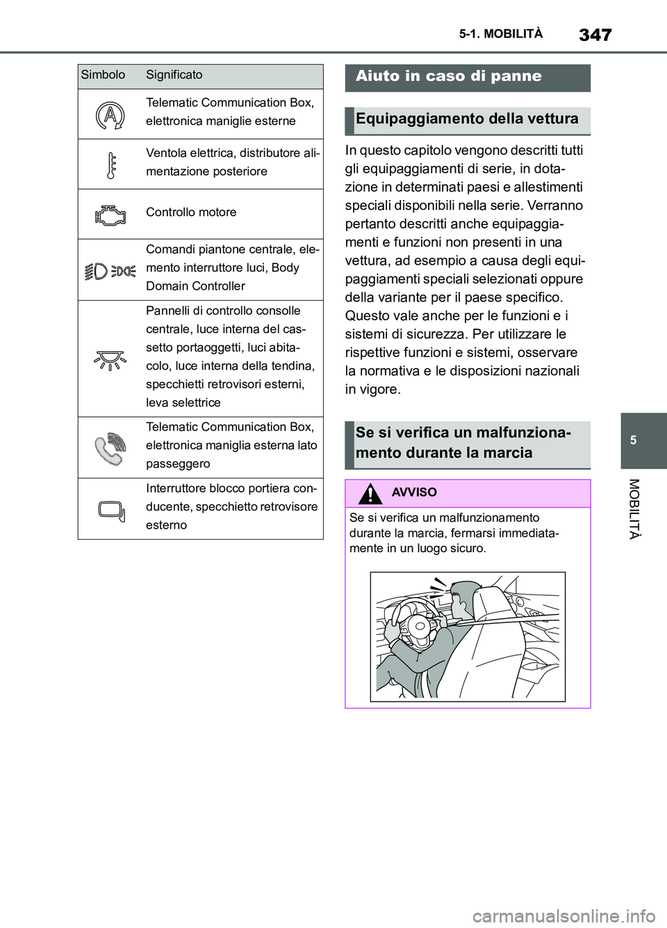 TOYOTA SUPRA 2021 Manuale duso (in Italian) 347
5 5-1. MOBILITÀ
MOBILITÀ
Supra Owners Manual_L (from Nov. 20 Prod.)In questo capitolo vengono descritti tutti
gli equipaggiamenti di serie, in dota-
zione in determinati paesi e allestimenti TOYOTA SUPRA 2021 Manuale duso (in Italian) 347
5 5-1. MOBILITÀ
MOBILITÀ
Supra Owners Manual_L (from Nov. 20 Prod.)In questo capitolo vengono descritti tutti
gli equipaggiamenti di serie, in dota-
zione in determinati paesi e allestimenti