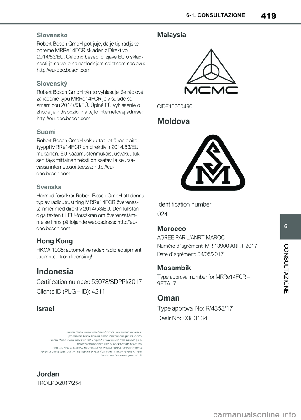 TOYOTA SUPRA 2021  Manuale duso (in Italian) 419
6 6-1. CONSULTAZIONE
CONSULTAZIONE
Supra Owners Manual_L (from Nov. 20 Prod.)
Supra_OM_Italian_OM99X81L_1_2011.book  419 ページ  ２０２０年８月２８日　金曜日　午後２時４