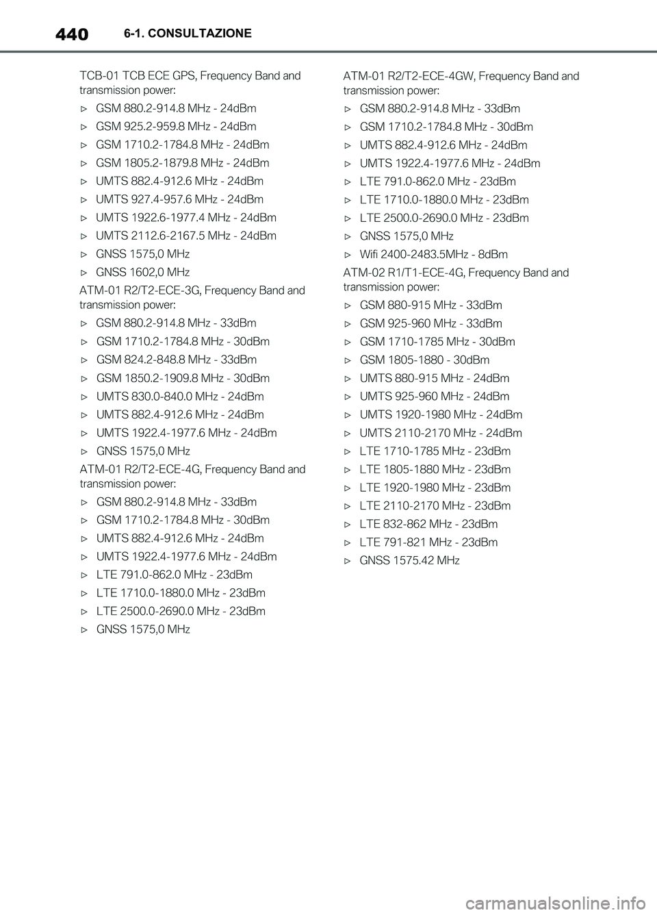 TOYOTA SUPRA 2021  Manuale duso (in Italian) 4406-1. CONSULTAZIONE
Supra Owners Manual_L (from Nov. 20 Prod.)
Supra_OM_Italian_OM99X81L_1_2011.book  440 ページ  ２０２０年８月２８日　金曜日　午後２時４９分 