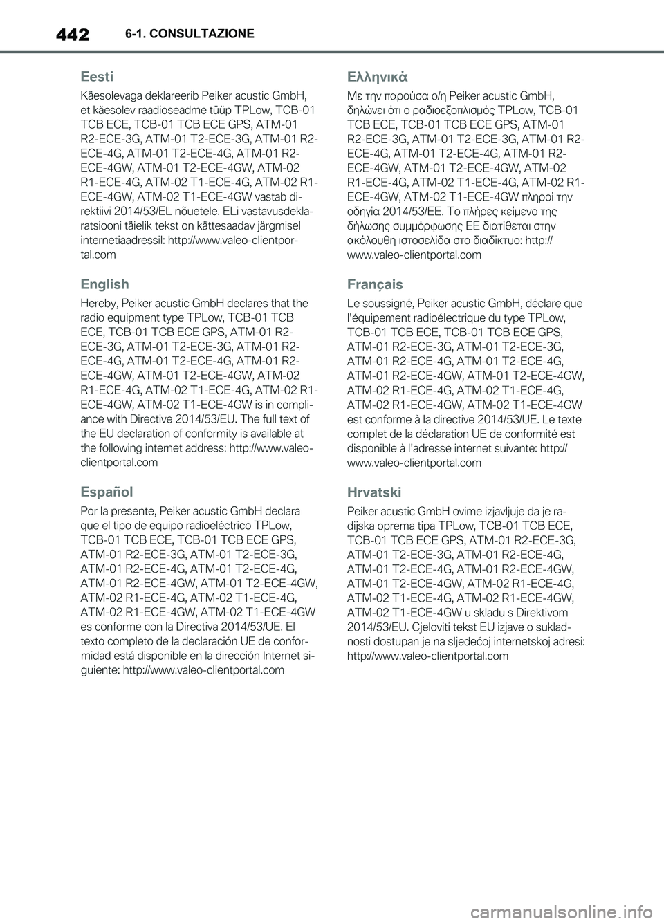 TOYOTA SUPRA 2021  Manuale duso (in Italian) 4426-1. CONSULTAZIONE
Supra Owners Manual_L (from Nov. 20 Prod.)
Supra_OM_Italian_OM99X81L_1_2011.book  442 ページ  ２０２０年８月２８日　金曜日　午後２時４９分 
