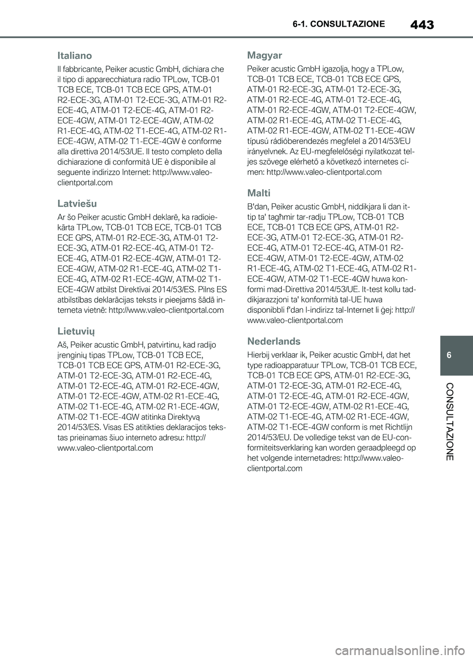 TOYOTA SUPRA 2021  Manuale duso (in Italian) 443
6 6-1. CONSULTAZIONE
CONSULTAZIONE
Supra Owners Manual_L (from Nov. 20 Prod.)
Supra_OM_Italian_OM99X81L_1_2011.book  443 ページ  ２０２０年８月２８日　金曜日　午後２時４
