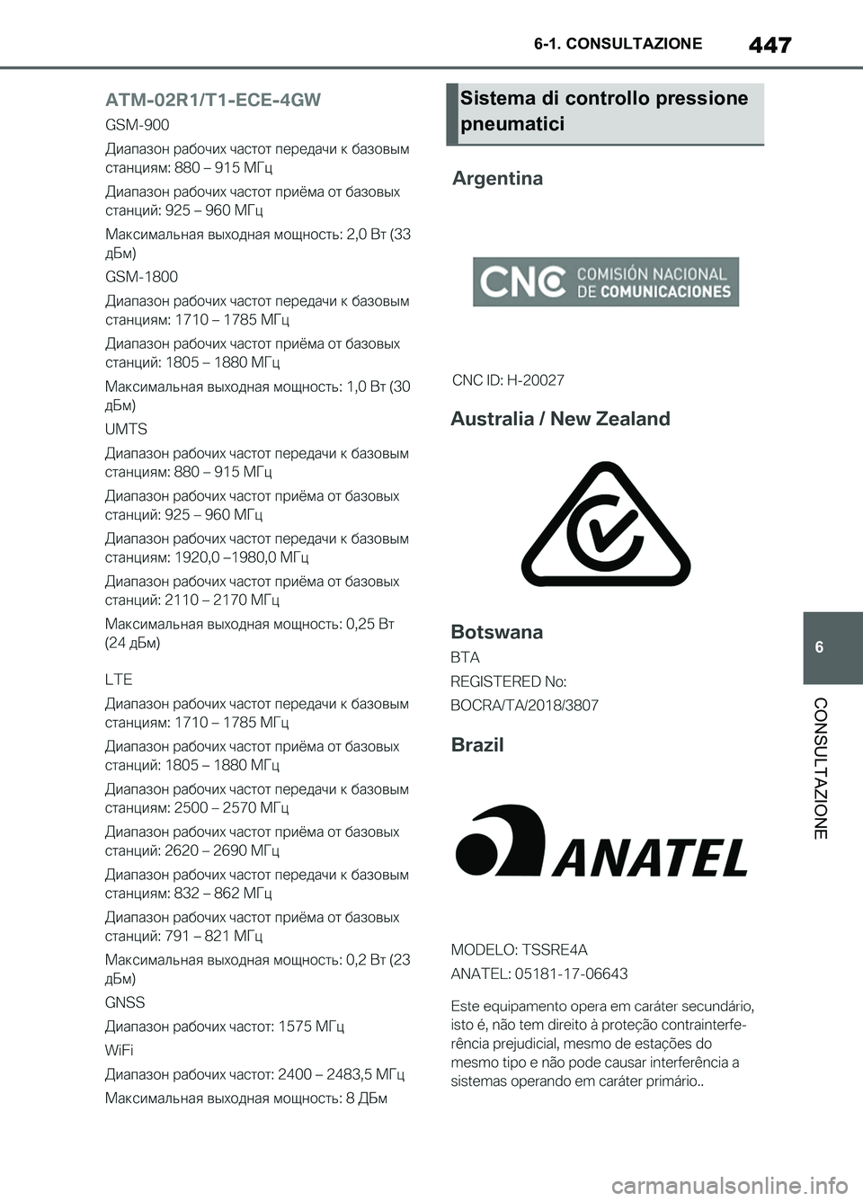 TOYOTA SUPRA 2021  Manuale duso (in Italian) 447
6 6-1. CONSULTAZIONE
CONSULTAZIONE
Supra Owners Manual_L (from Nov. 20 Prod.)
Sistema di controllo pressione 
pneumatici
Supra_OM_Italian_OM99X81L_1_2011.book  447 ページ  ２０２０年８