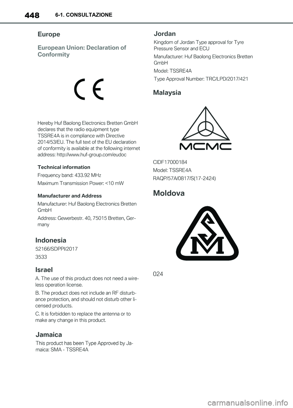 TOYOTA SUPRA 2021  Manuale duso (in Italian) 4486-1. CONSULTAZIONE
Supra Owners Manual_L (from Nov. 20 Prod.)
Supra_OM_Italian_OM99X81L_1_2011.book  448 ページ  ２０２０年８月２８日　金曜日　午後２時４９分 