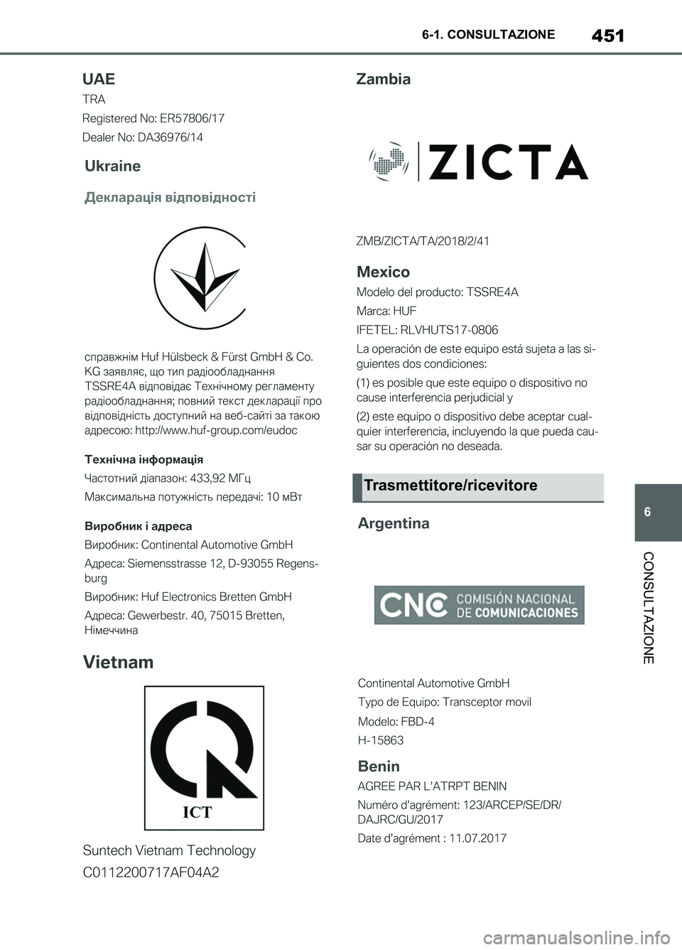 TOYOTA SUPRA 2021  Manuale duso (in Italian) 451
6 6-1. CONSULTAZIONE
CONSULTAZIONE
Supra Owners Manual_L (from Nov. 20 Prod.)
Trasmettitore/ricevitore
Supra_OM_Italian_OM99X81L_1_2011.book  451 ページ  ２０２０年８月２８日　金