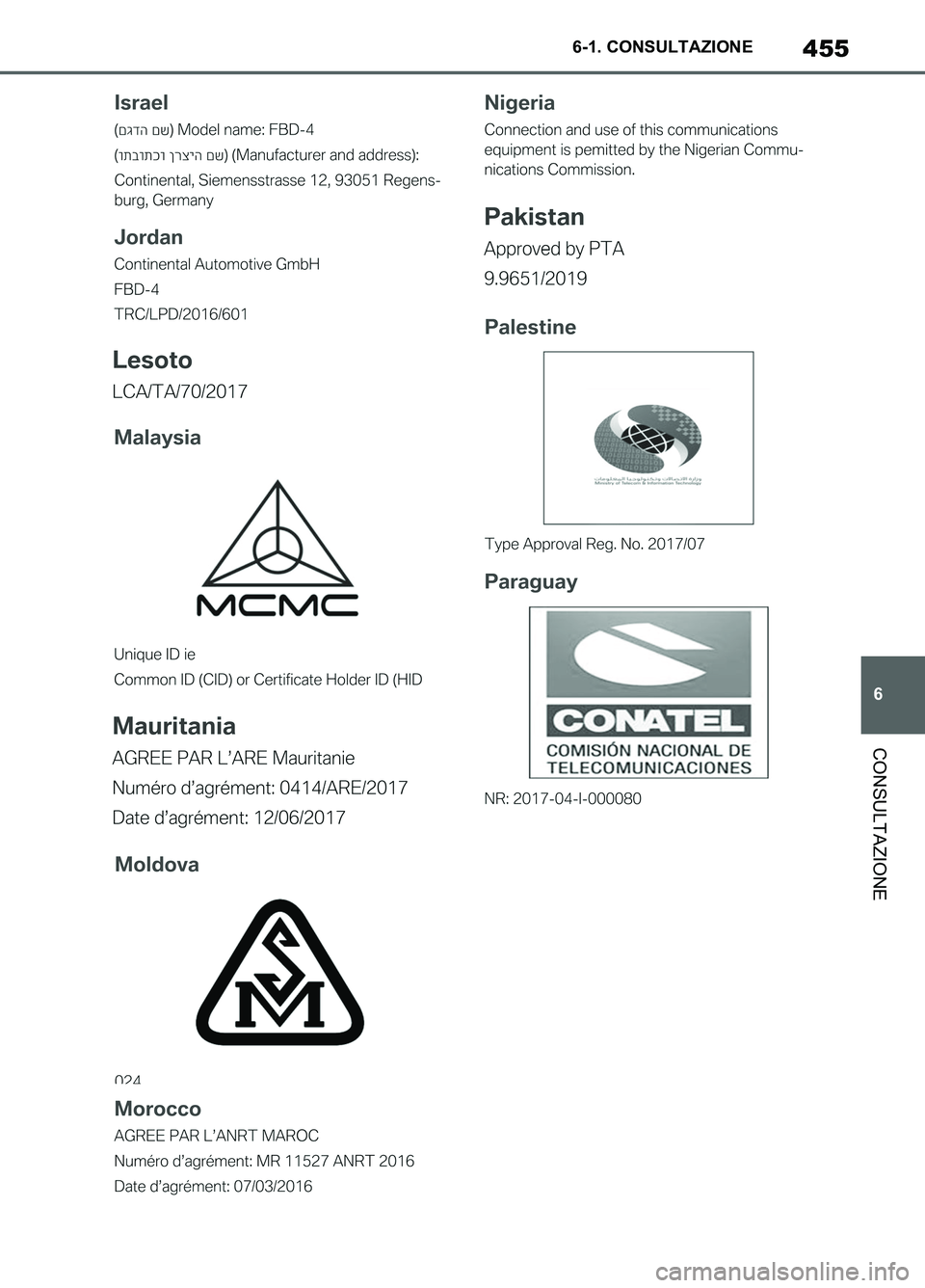 TOYOTA SUPRA 2021  Manuale duso (in Italian) 455
6 6-1. CONSULTAZIONE
CONSULTAZIONE
Supra Owners Manual_L (from Nov. 20 Prod.)
Supra_OM_Italian_OM99X81L_1_2011.book  455 ページ  ２０２０年８月２８日　金曜日　午後２時４