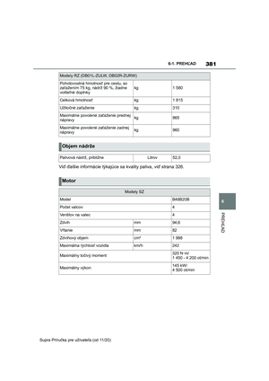 Page 381