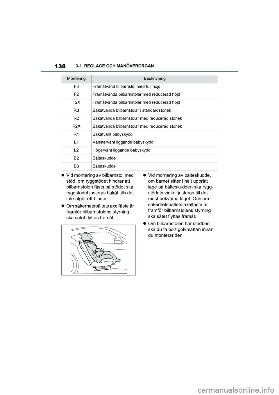 TOYOTA SUPRA 2021 Bruksanvisningar (in Swedish) 1383-1. REGLAGE OCH MANÖVERORGAN
Supra Owners Manual_E (from Nov. 20 Prod.)
Vid montering av bilbarnstol med
stöd, om ryggstödet hindrar att
bilbarnstolen fästs på stödet ska
ryggstöde TOYOTA SUPRA 2021 Bruksanvisningar (in Swedish) 1383-1. REGLAGE OCH MANÖVERORGAN
Supra Owners Manual_E (from Nov. 20 Prod.)
Vid montering av bilbarnstol med
stöd, om ryggstödet hindrar att
bilbarnstolen fästs på stödet ska
ryggstöde