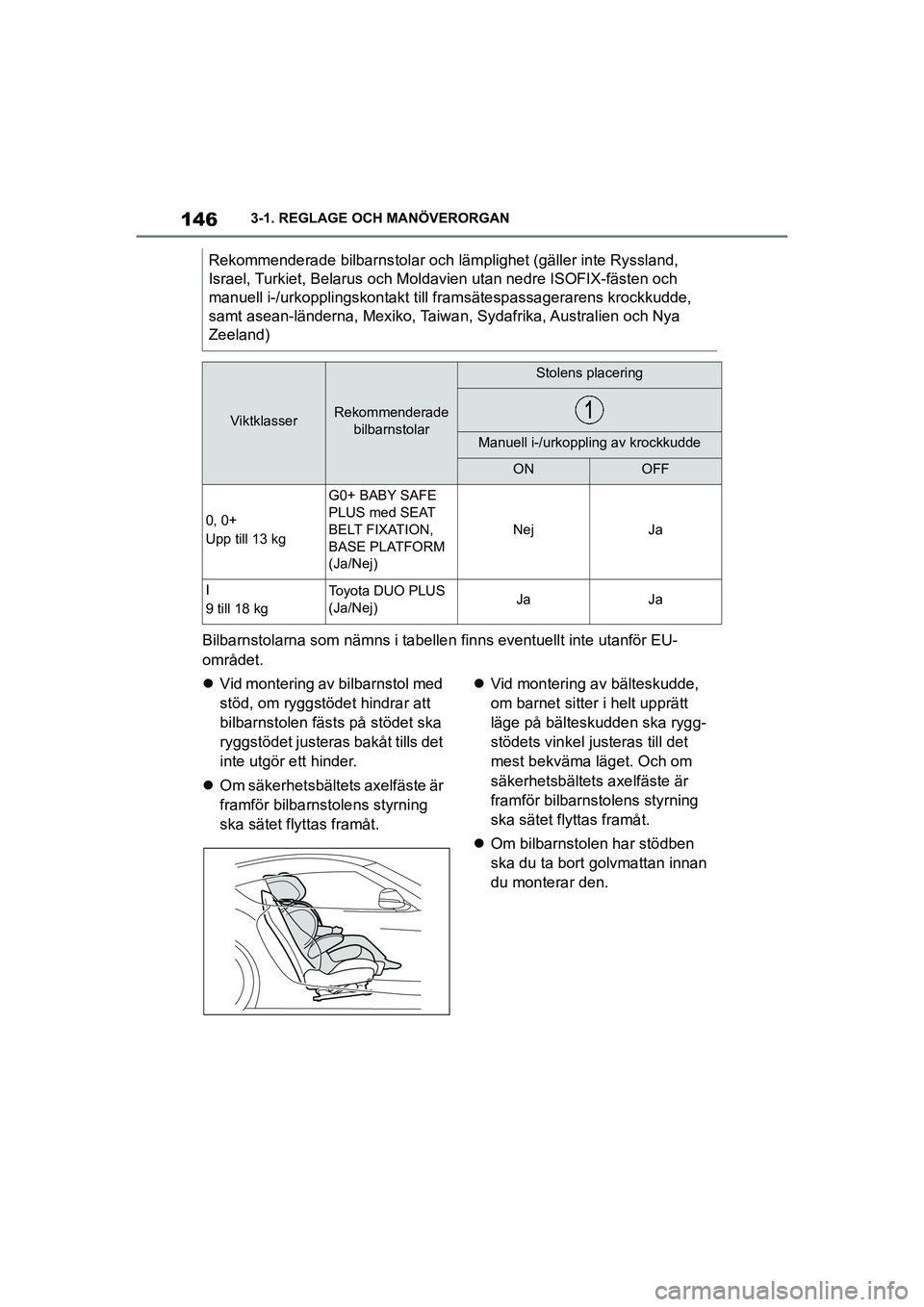 TOYOTA SUPRA 2021 Bruksanvisningar (in Swedish) 1463-1. REGLAGE OCH MANÖVERORGAN
Supra Owners Manual_E (from Nov. 20 Prod.)
Bilbarnstolarna som nämns i tabellen finns eventuellt inte utanför EU-
området.
Vid montering av bilbarnstol med TOYOTA SUPRA 2021 Bruksanvisningar (in Swedish) 1463-1. REGLAGE OCH MANÖVERORGAN
Supra Owners Manual_E (from Nov. 20 Prod.)
Bilbarnstolarna som nämns i tabellen finns eventuellt inte utanför EU-
området.
Vid montering av bilbarnstol med
