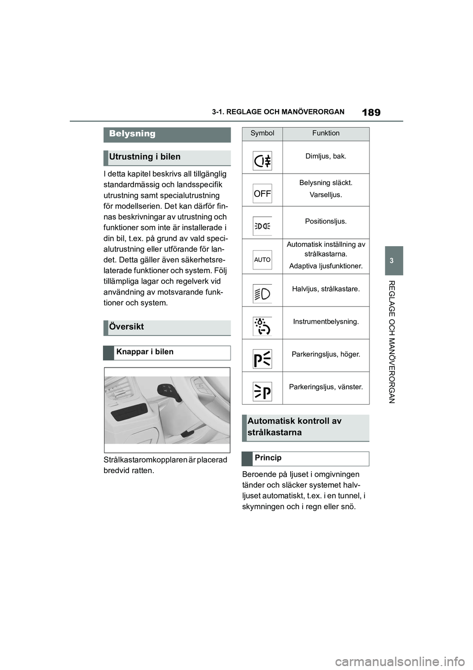 TOYOTA SUPRA 2021 Bruksanvisningar (in Swedish) 189
3
3-1. REGLAGE O
CH MANÖVERORGAN
REGLAGE OCH MANÖVERORGAN
Supra Owners Manual_E (from Nov. 20 Prod.)
I detta kapitel beskri vs all tillgänglig
standardmässig och landsspecifik
utrustning s TOYOTA SUPRA 2021 Bruksanvisningar (in Swedish) 189
3
3-1. REGLAGE O
CH MANÖVERORGAN
REGLAGE OCH MANÖVERORGAN
Supra Owners Manual_E (from Nov. 20 Prod.)
I detta kapitel beskri vs all tillgänglig
standardmässig och landsspecifik
utrustning s